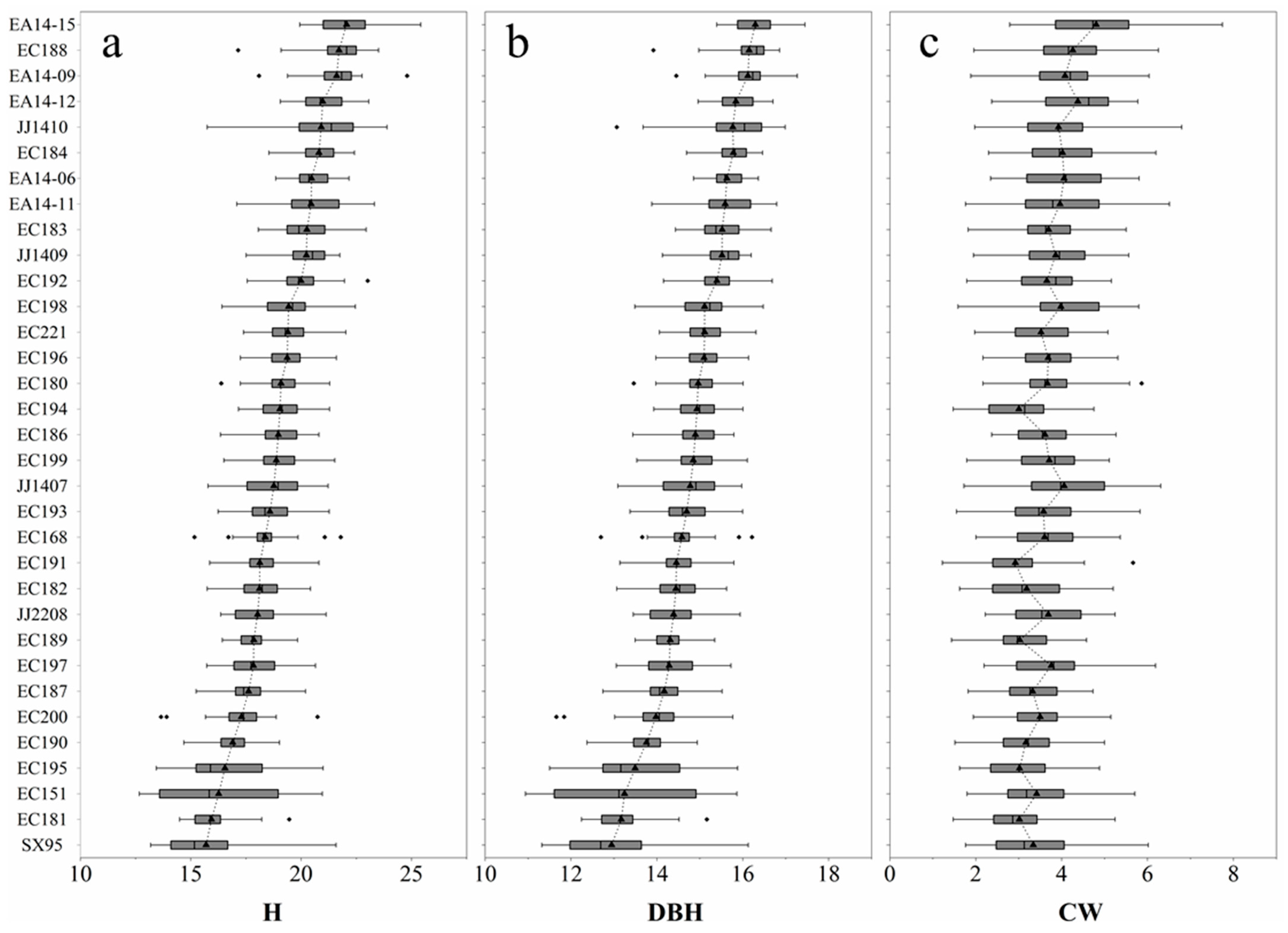 Remotesensing 15 00899 g006 Remotesensing 15 00899 g006