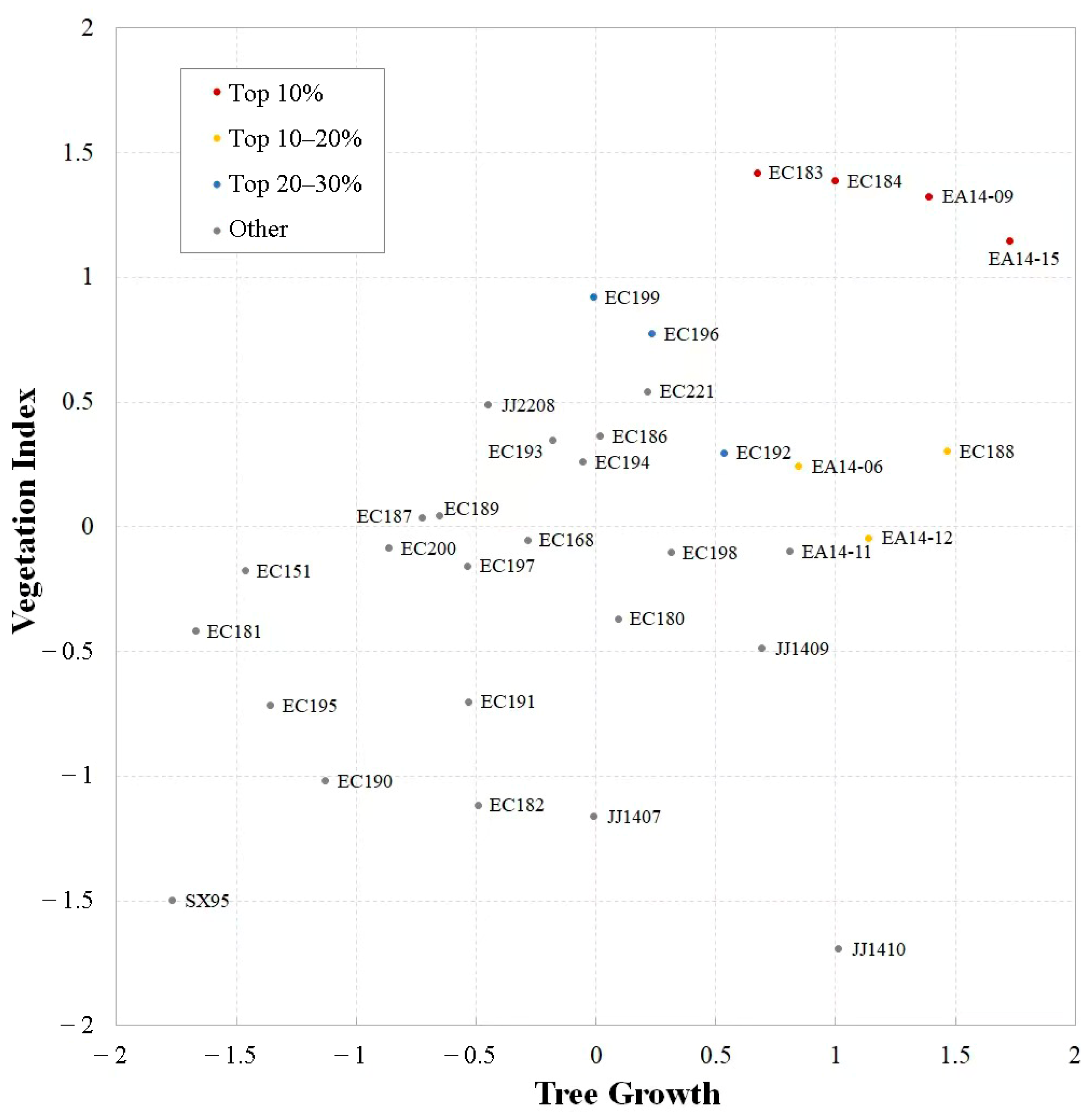 Remotesensing 15 00899 g009 Remotesensing 15 00899 g009