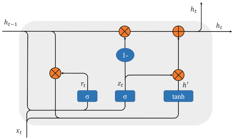 Remotesensing 15 00900 g001