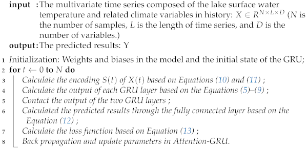 Remotesensing 15 00900 i001