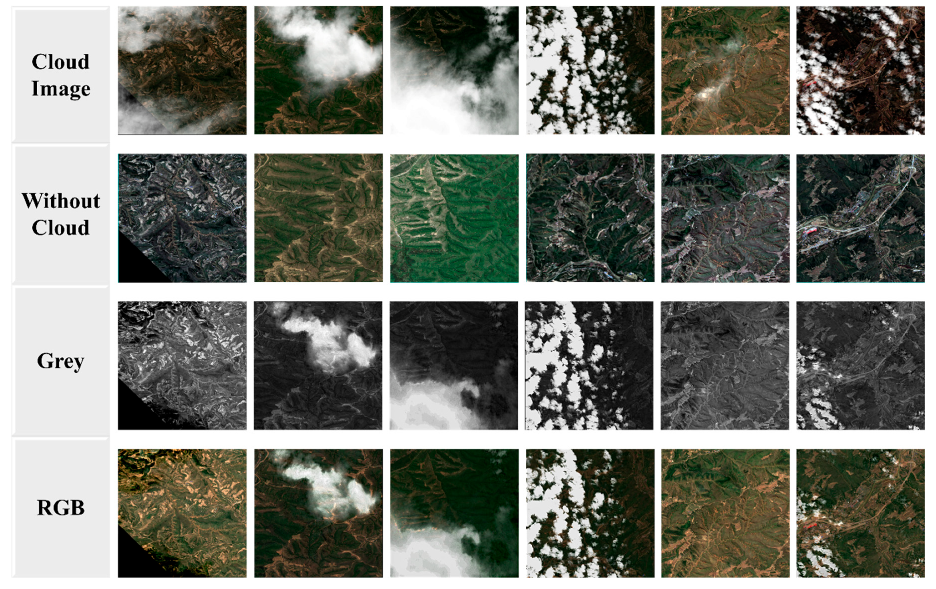 Remotesensing 15 00904 g007