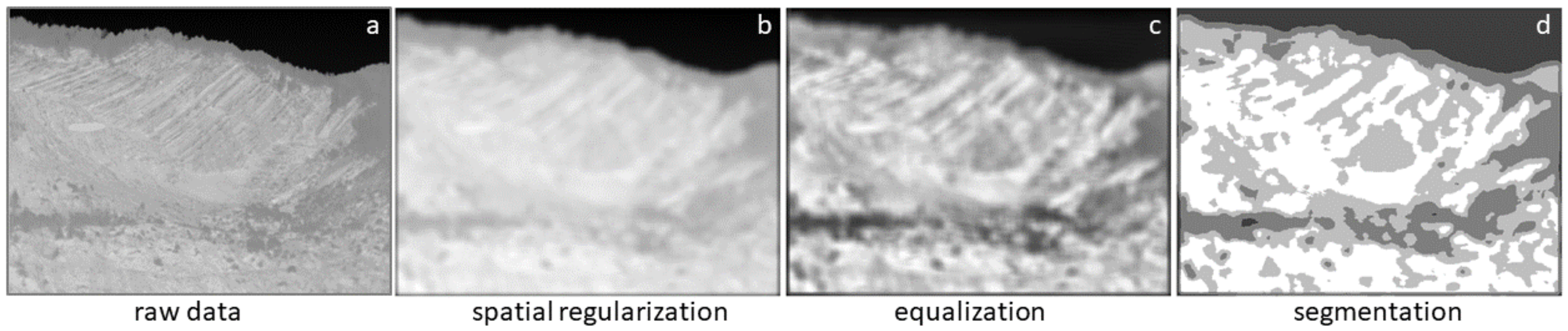 Remotesensing 15 00907 g005 Remotesensing 15 00907 g005