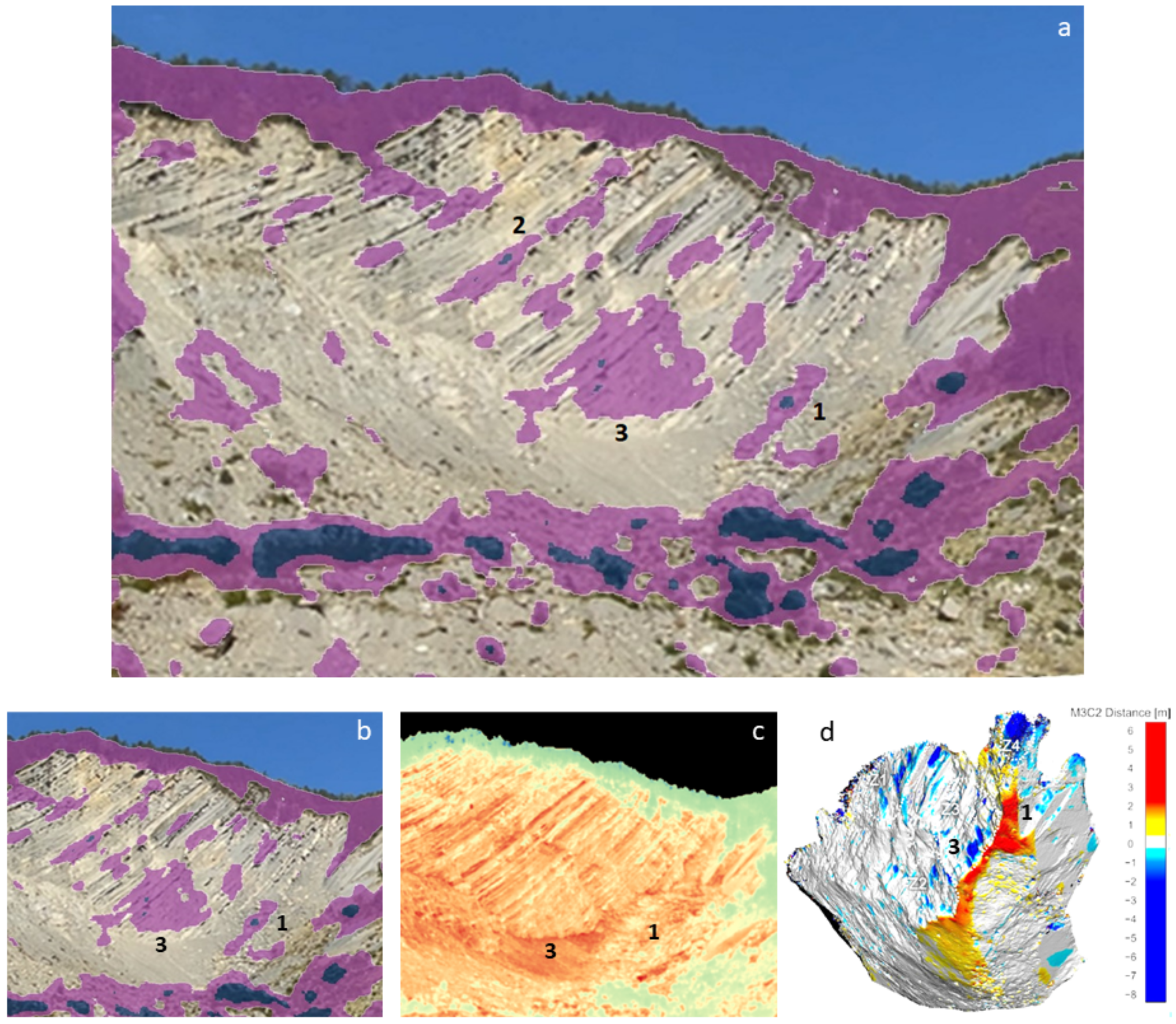 Remotesensing 15 00907 g006 Remotesensing 15 00907 g006