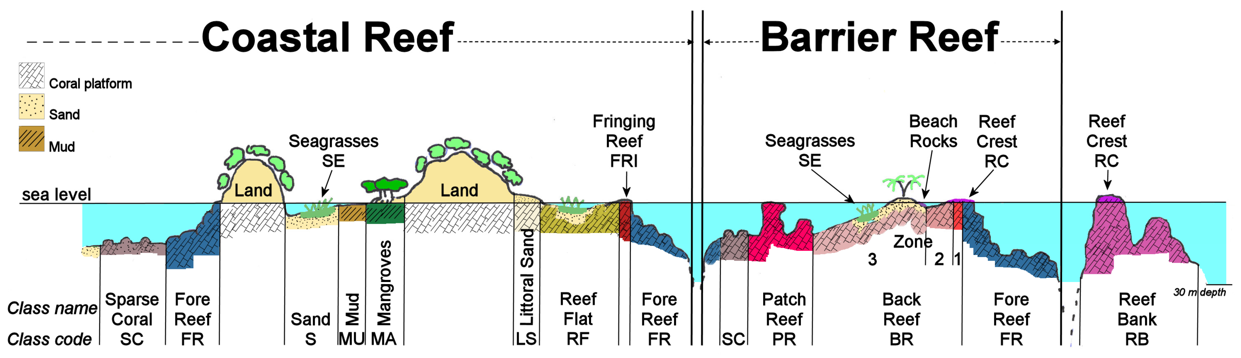 Remotesensing 15 00909 g001