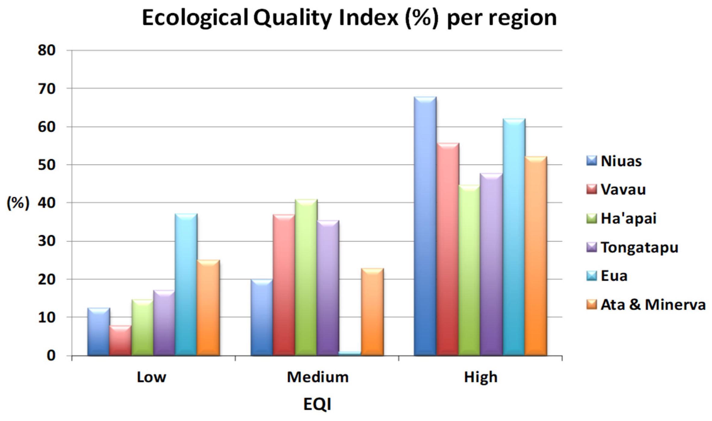 Remotesensing 15 00909 g005