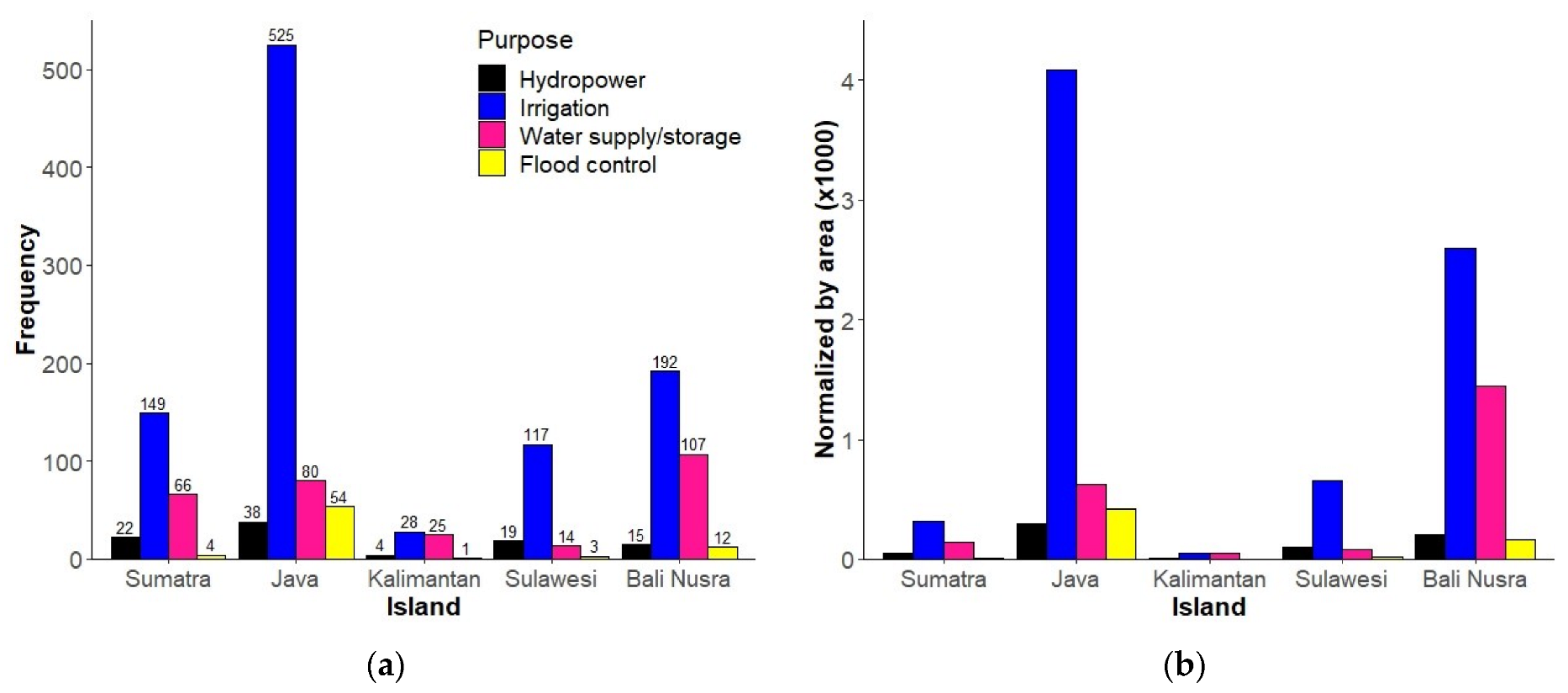Remotesensing 15 00925 g002