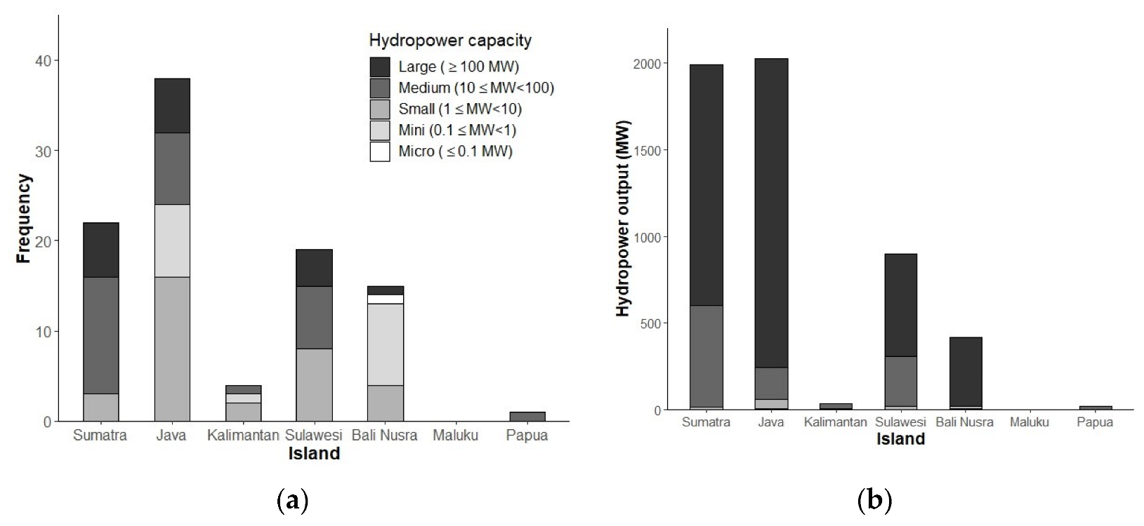 Remotesensing 15 00925 g003