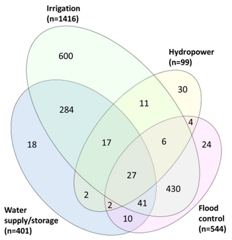 Remotesensing 15 00925 g006