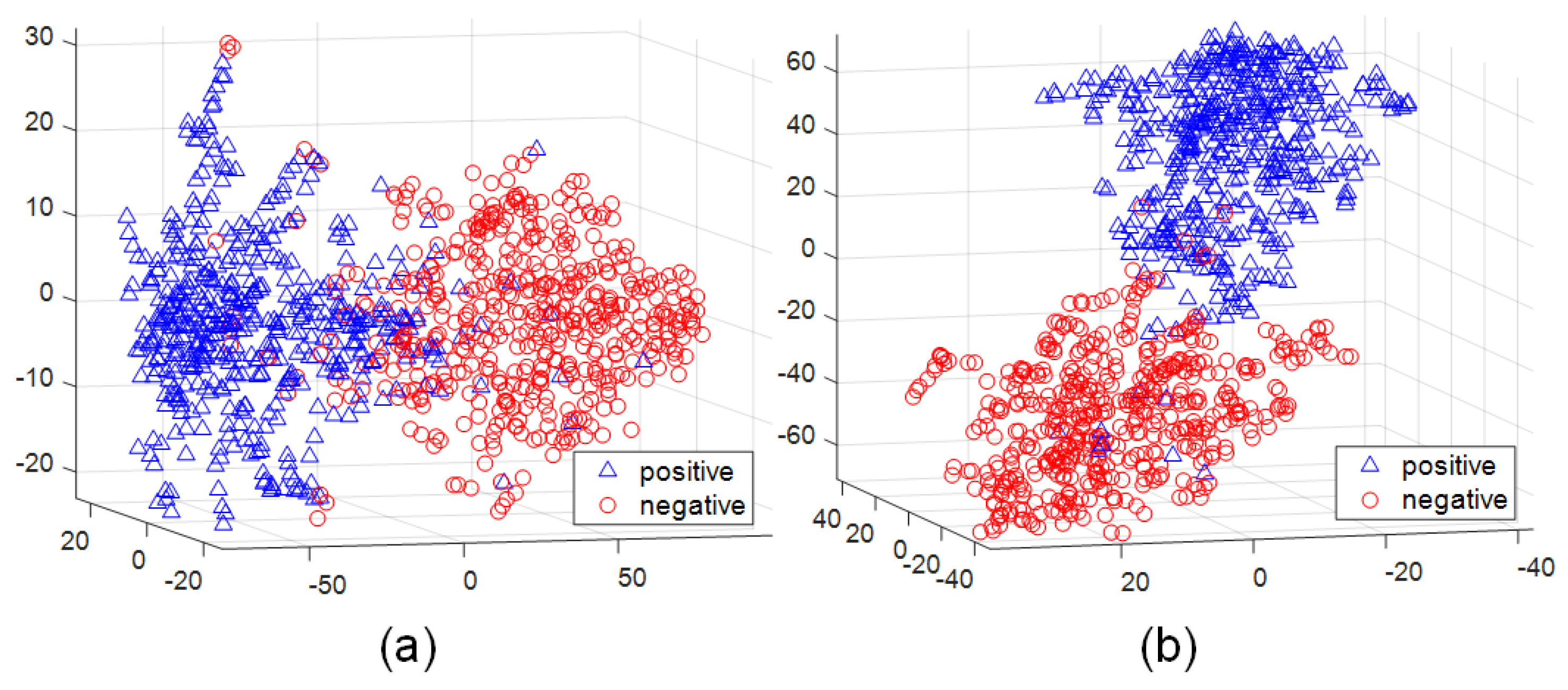 Remotesensing 15 00926 g001