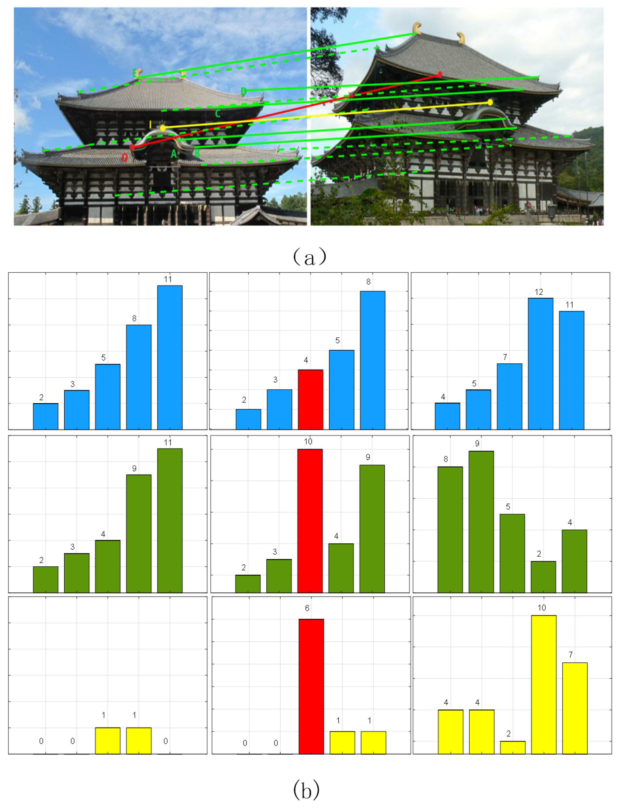 Remotesensing 15 00926 g002