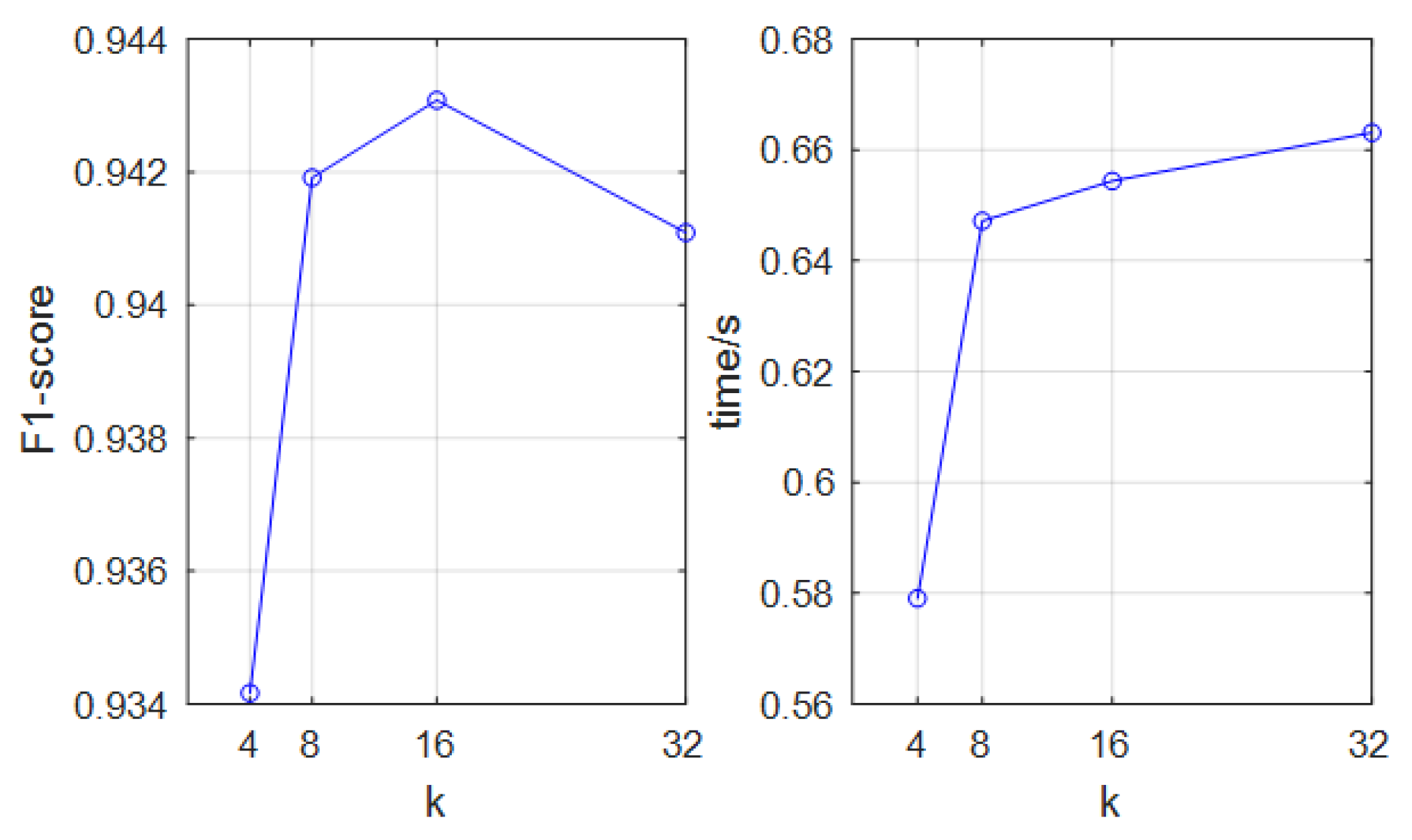 Remotesensing 15 00926 g003