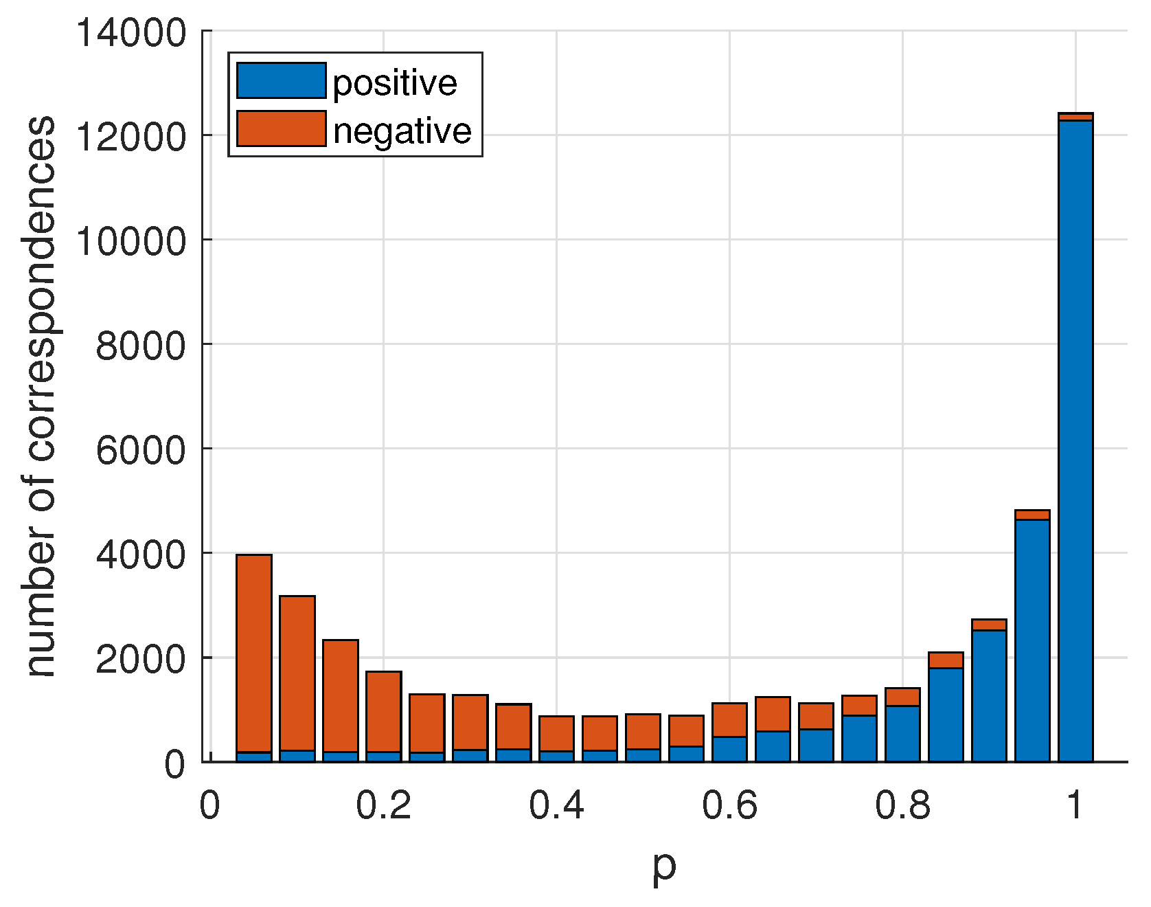 Remotesensing 15 00926 g004