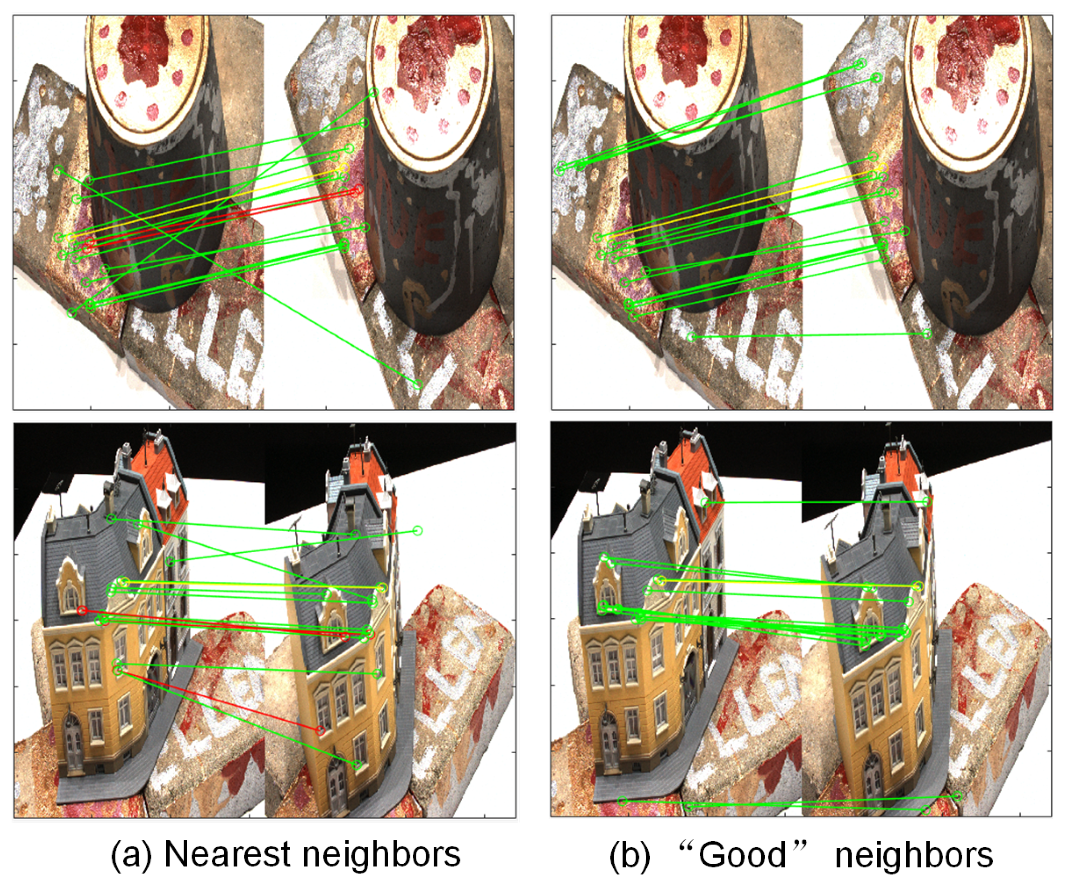 Remotesensing 15 00926 g005