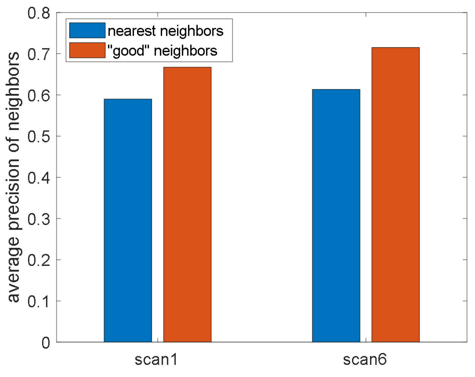 Remotesensing 15 00926 g006