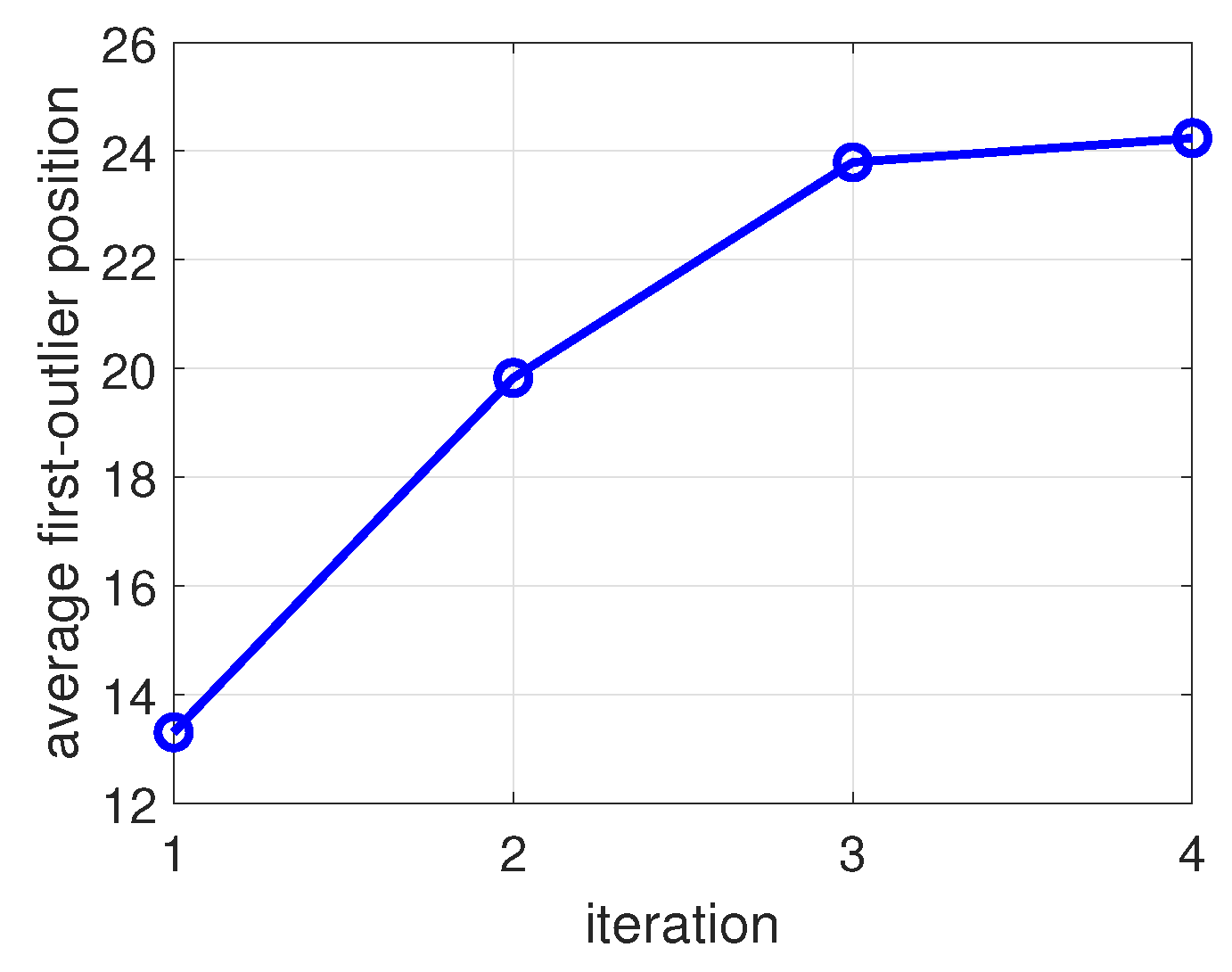 Remotesensing 15 00926 g007