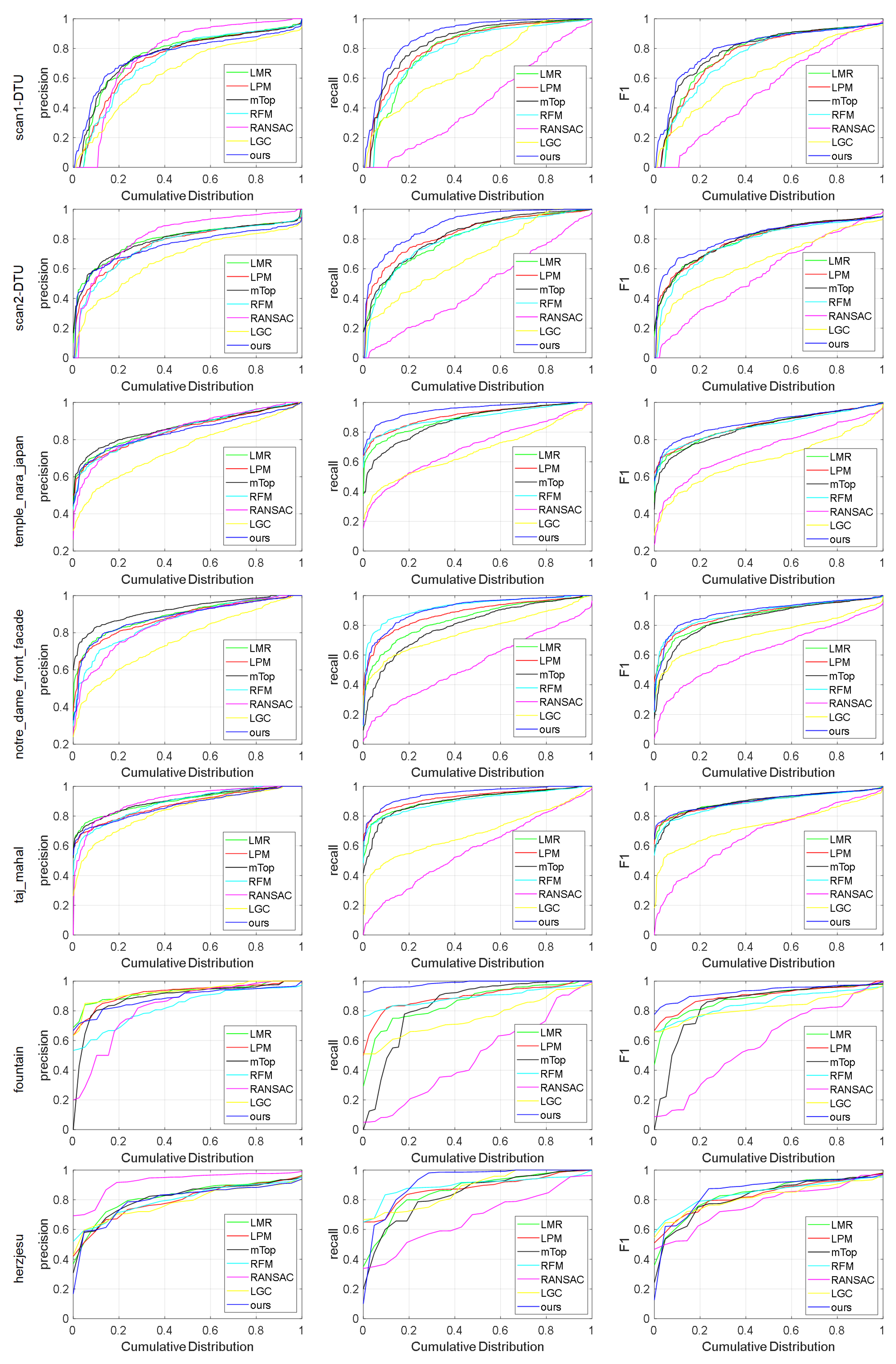 Remotesensing 15 00926 g008