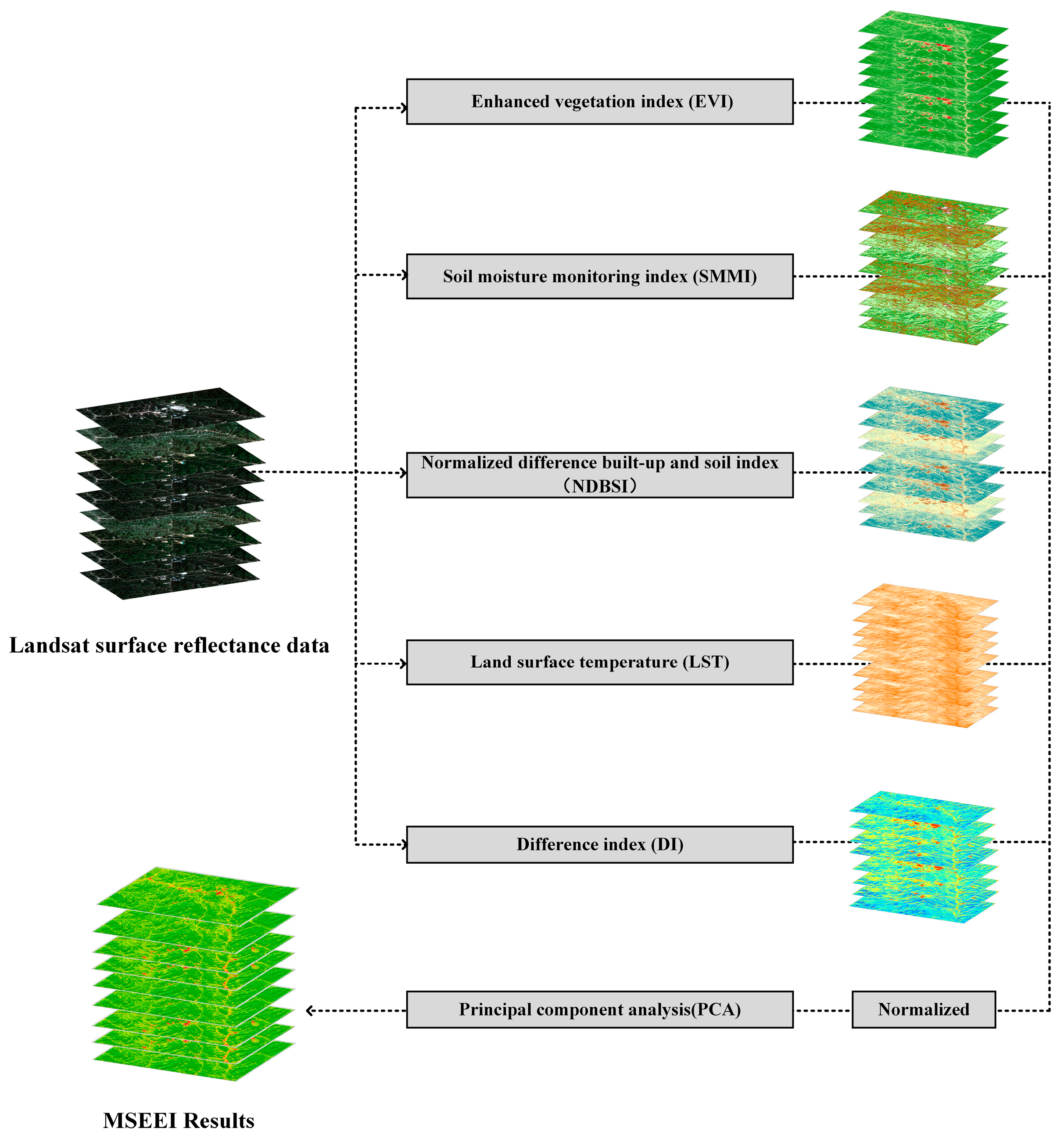 Remotesensing 15 00933 g002 Remotesensing 15 00933 g002