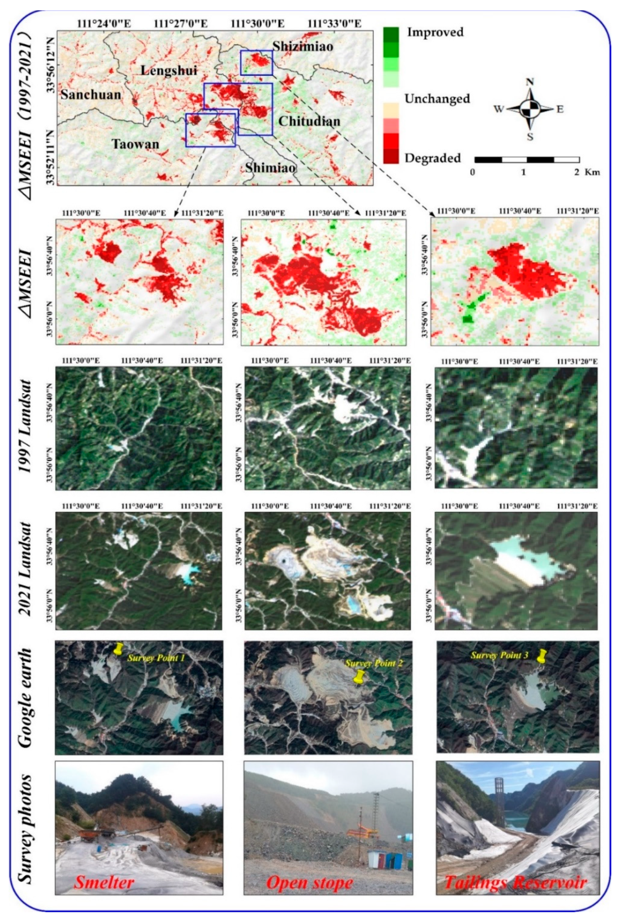 Remotesensing 15 00933 g011 Remotesensing 15 00933 g011