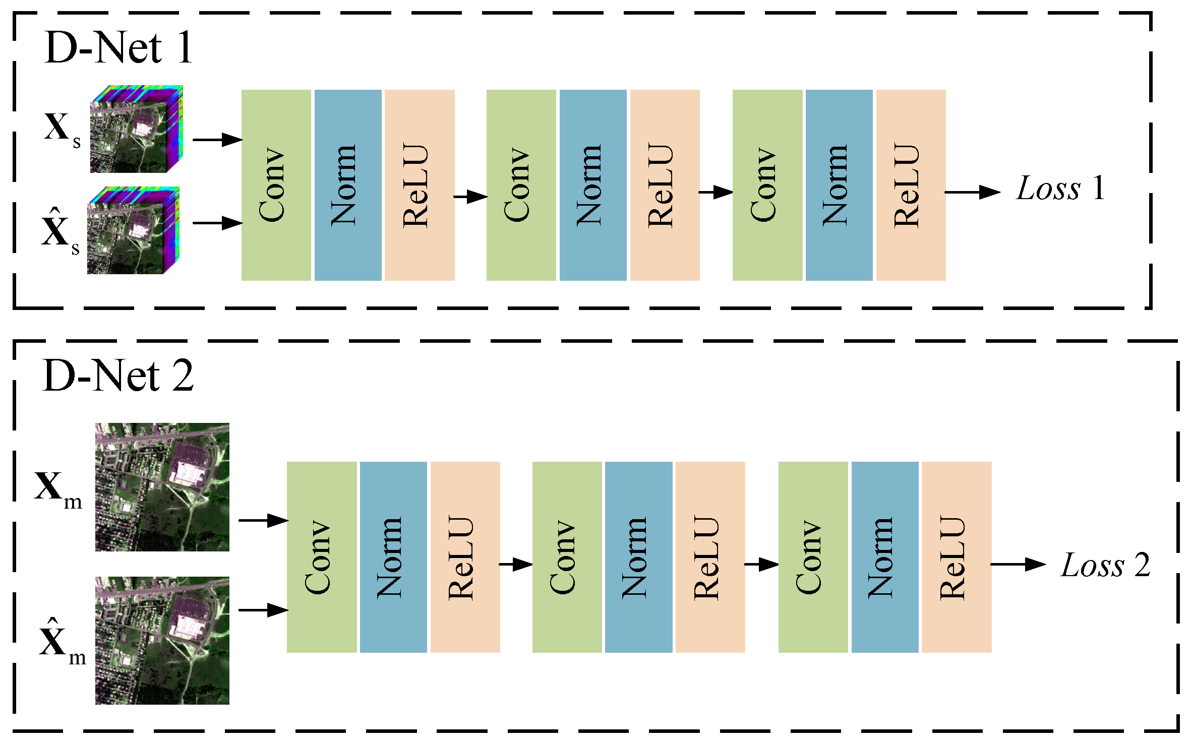 Remotesensing 15 00936 g004