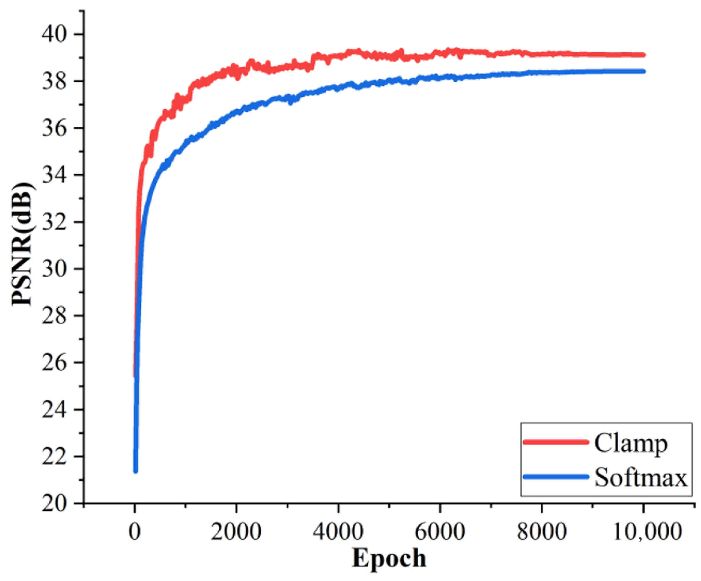 Remotesensing 15 00936 g007