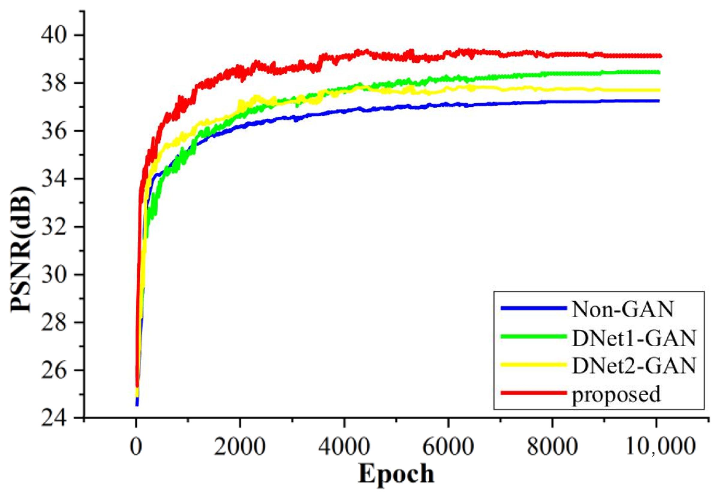 Remotesensing 15 00936 g008
