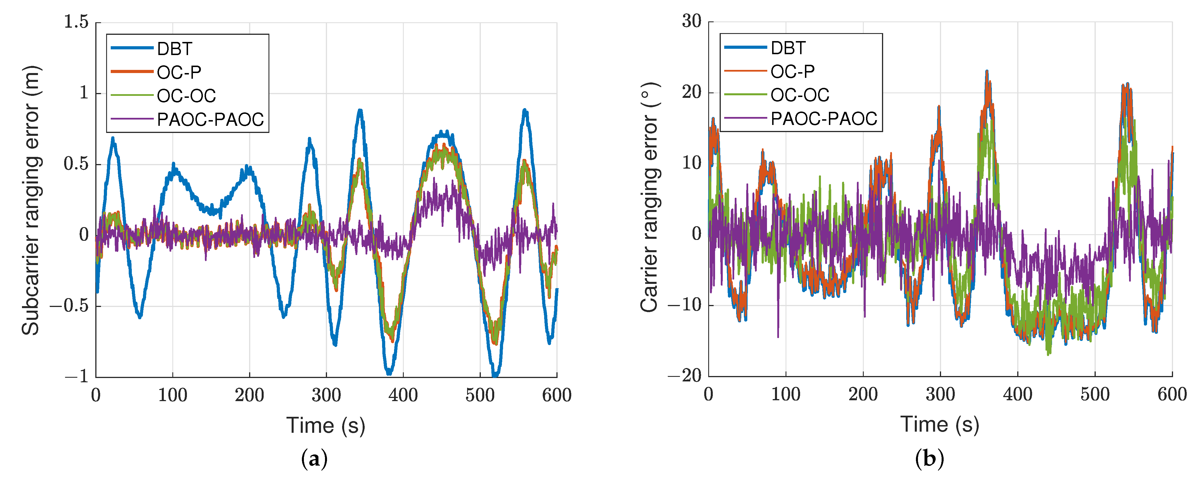 Remotesensing 15 00937 g013 Remotesensing 15 00937 g013