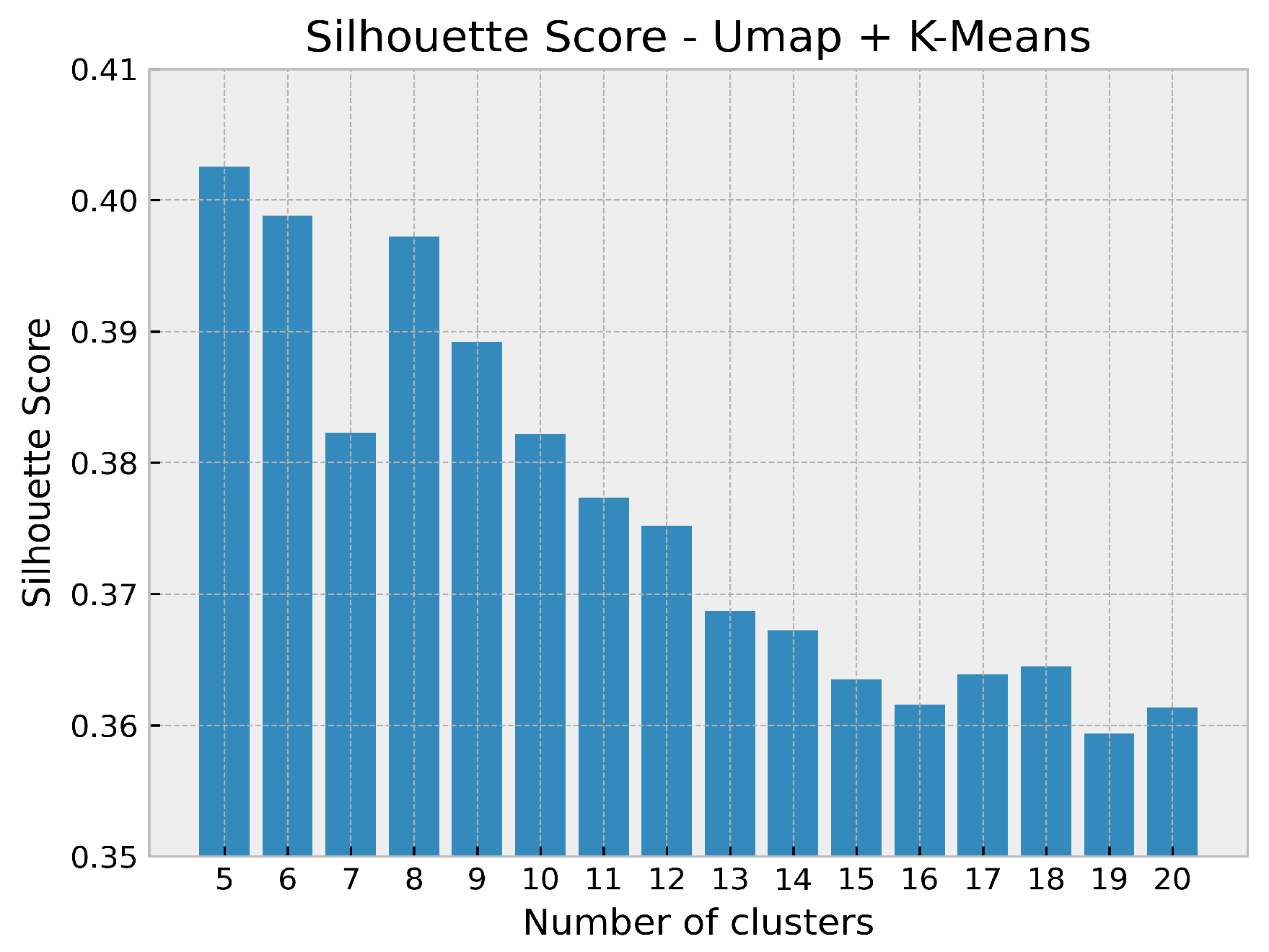 Remotesensing 15 00939 g002