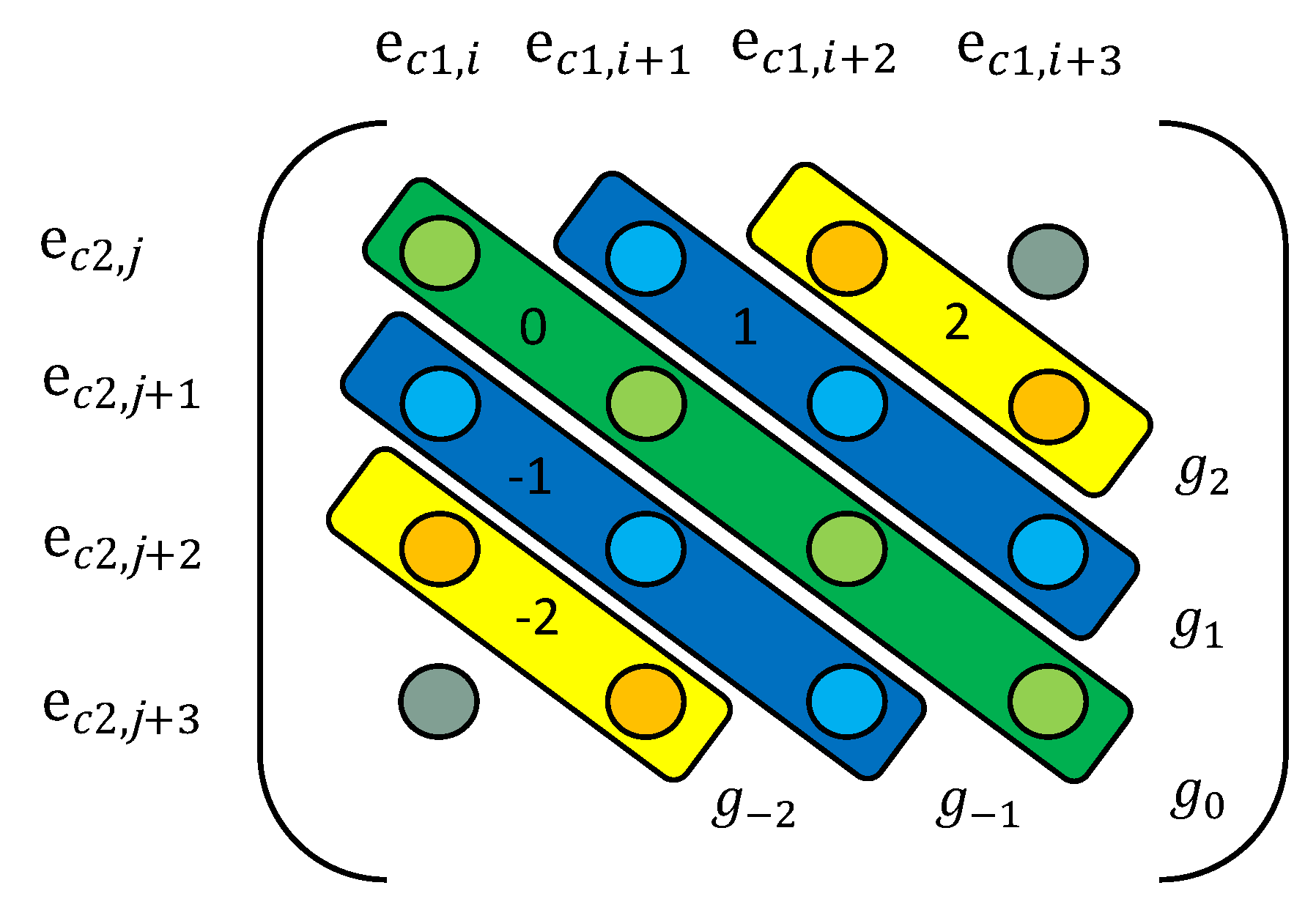 Remotesensing 15 00953 g002 Remotesensing 15 00953 g002