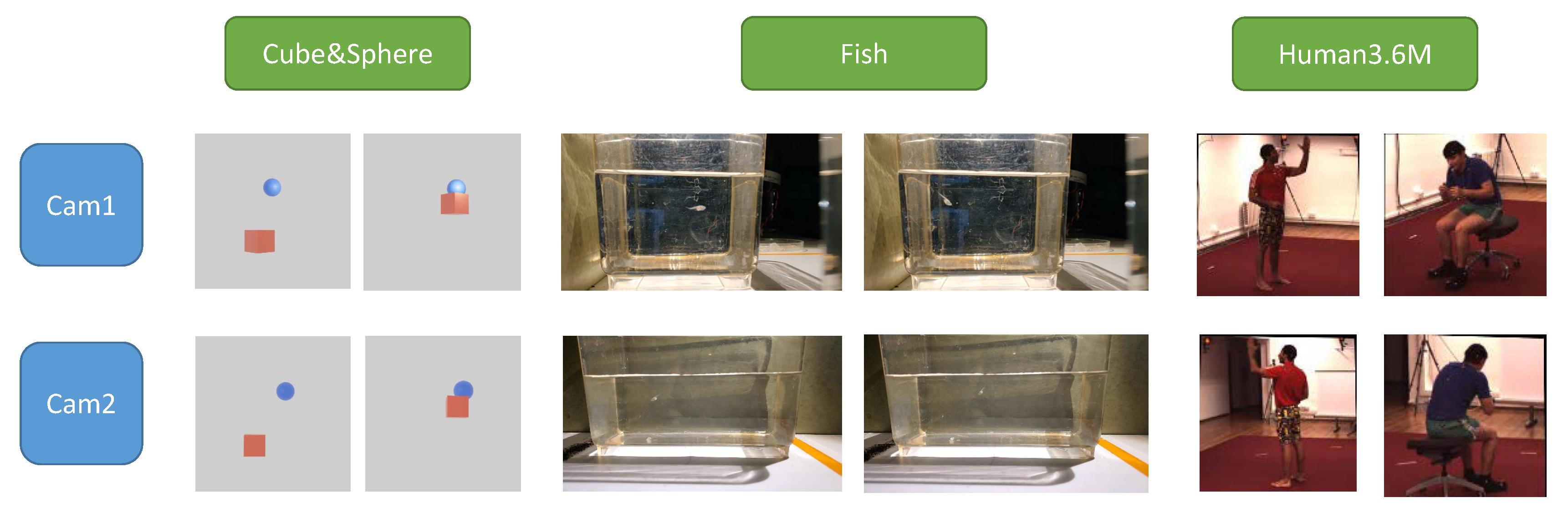 Remotesensing 15 00953 g003 Remotesensing 15 00953 g003