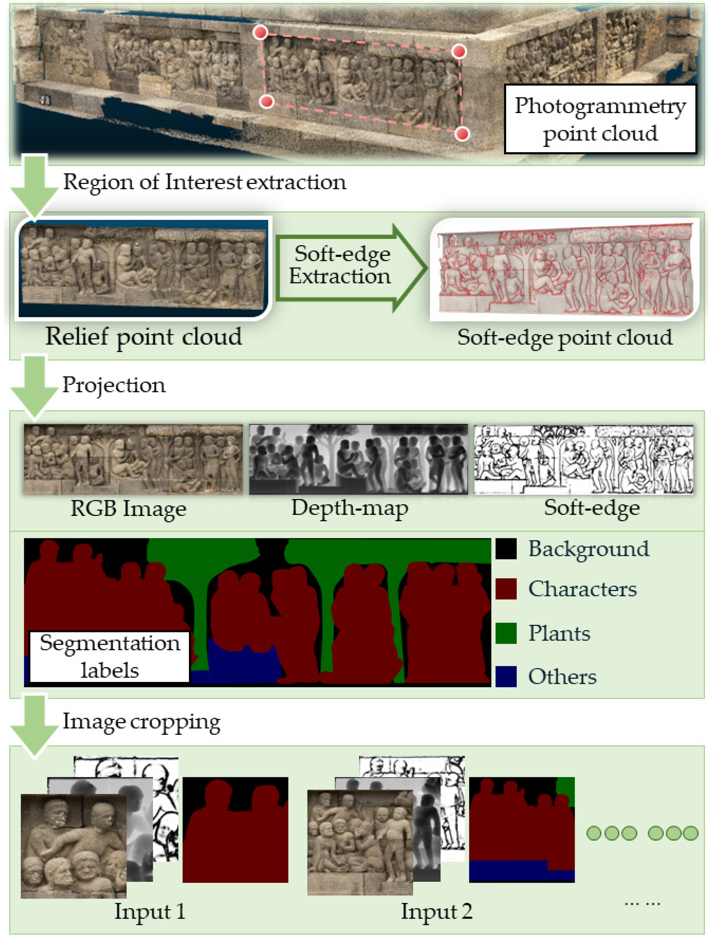 Remotesensing 15 00956 g008 Remotesensing 15 00956 g008