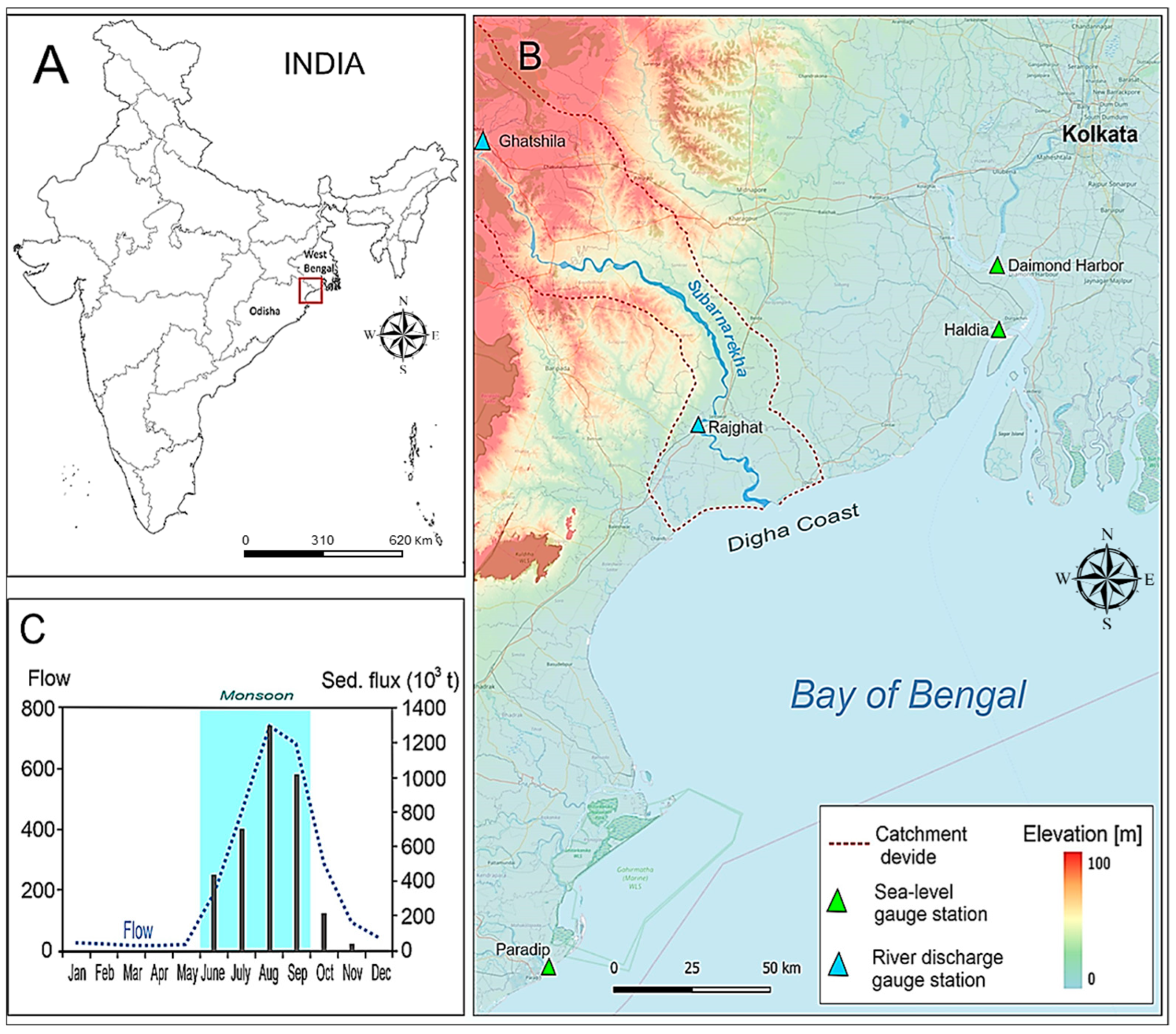 Remotesensing 15 00958 g001