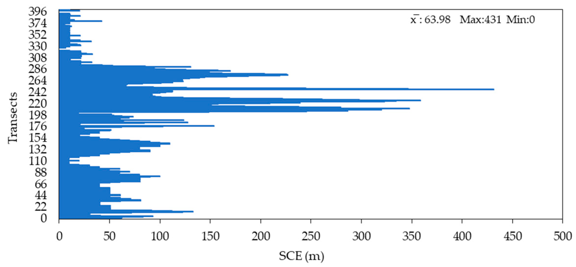 Remotesensing 15 00958 g013