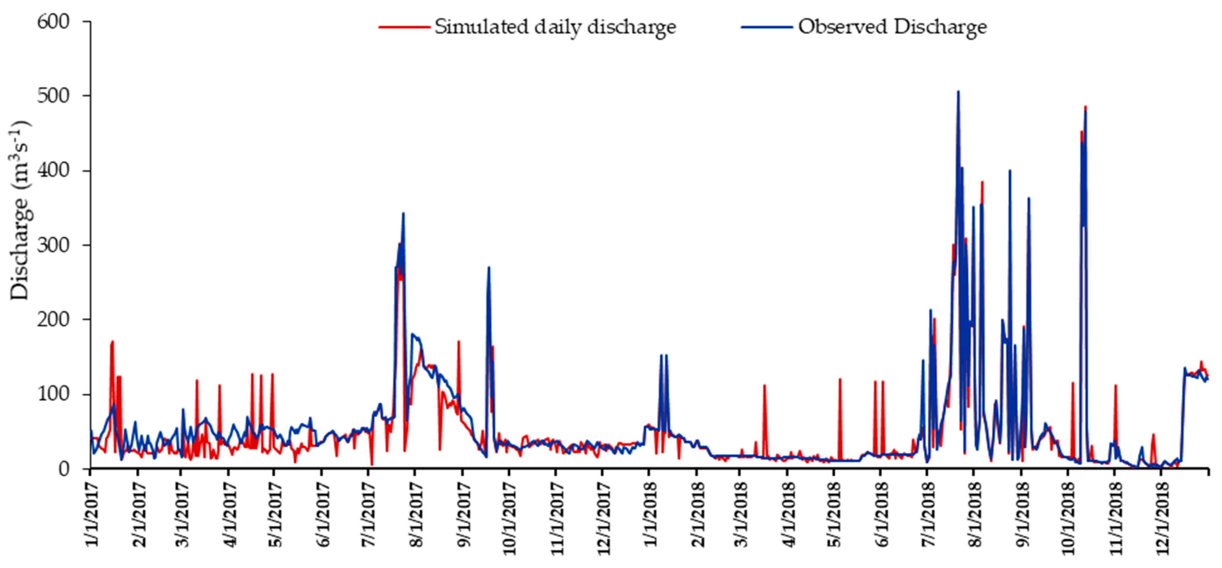Remotesensing 15 00958 g0a6