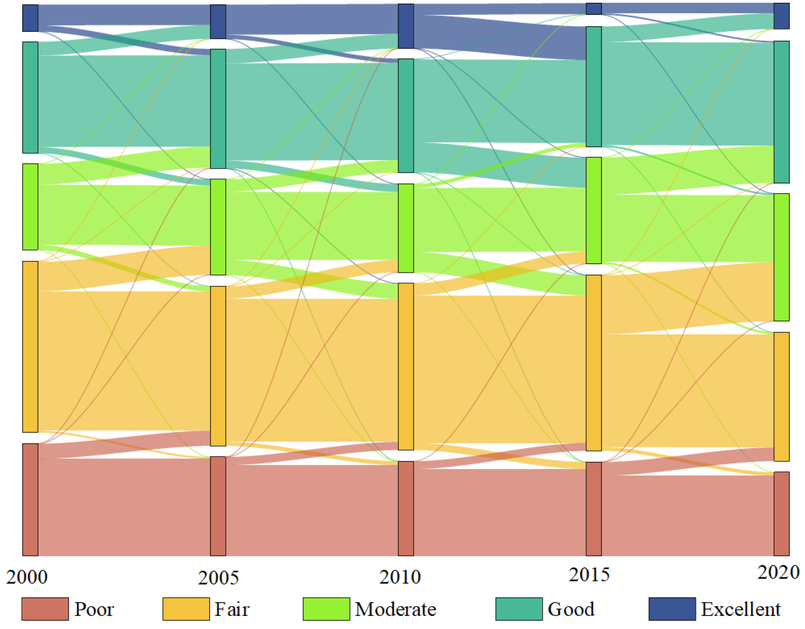 Remotesensing 15 00960 g005