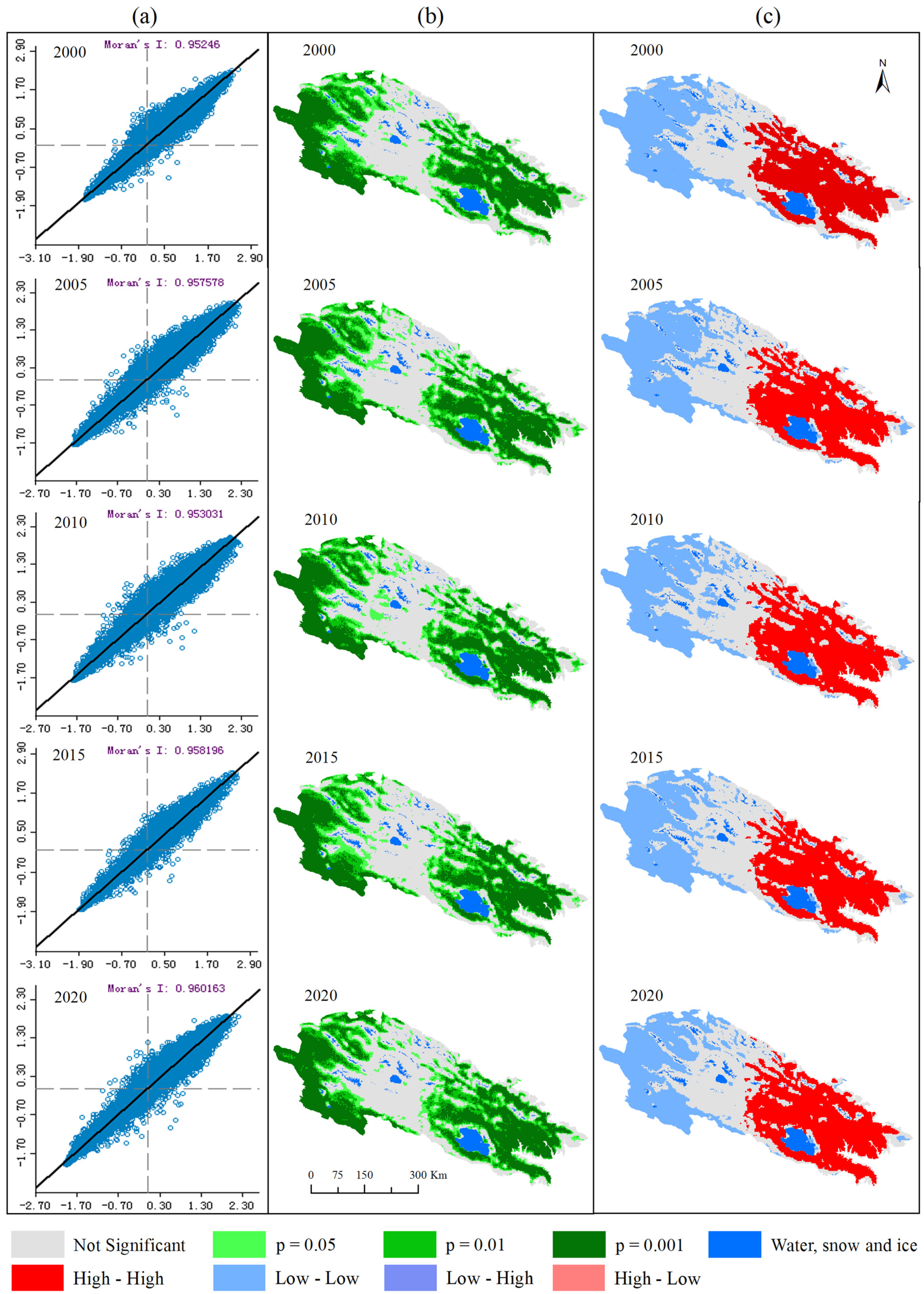 Remotesensing 15 00960 g007