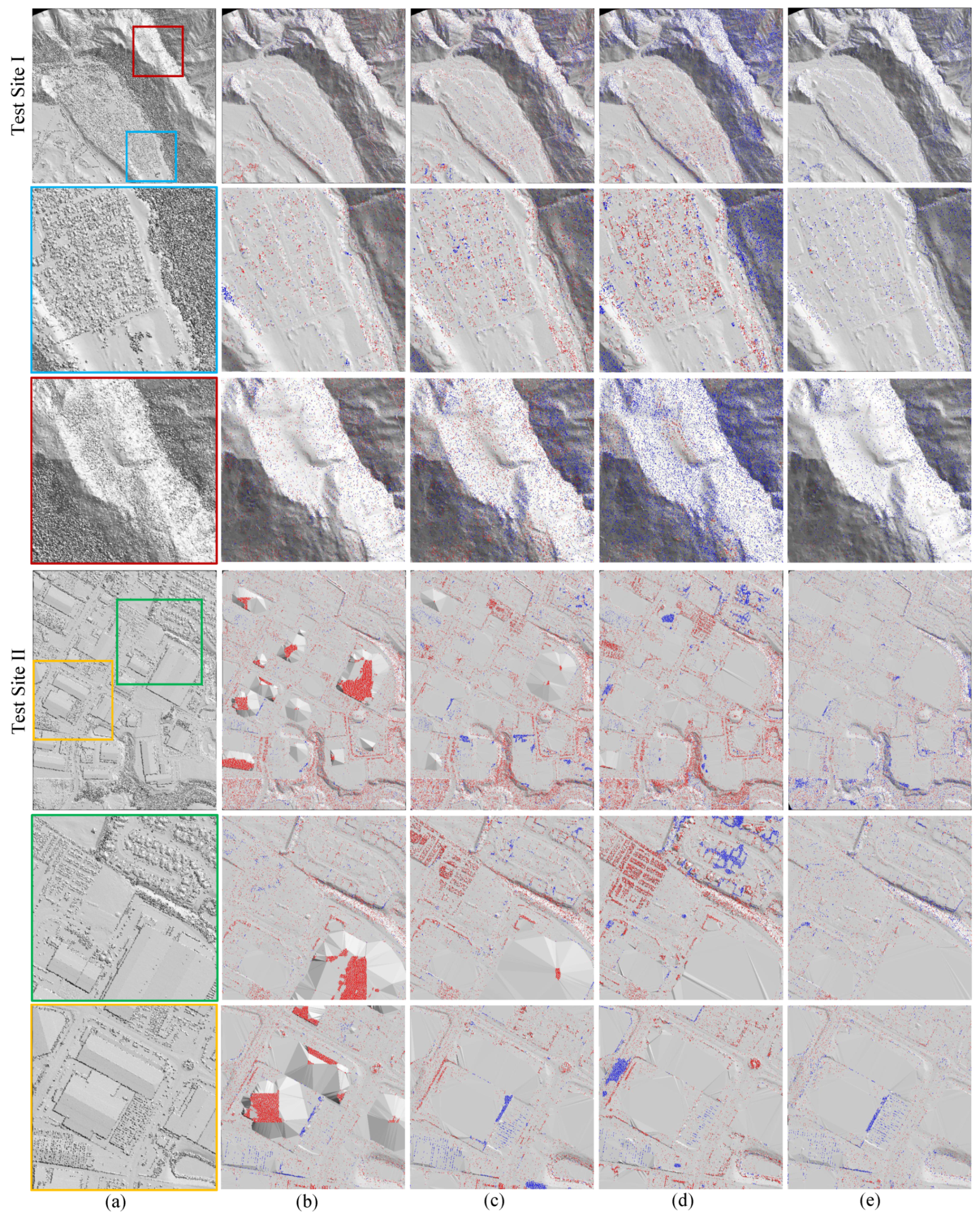 Remotesensing 15 00961 g006