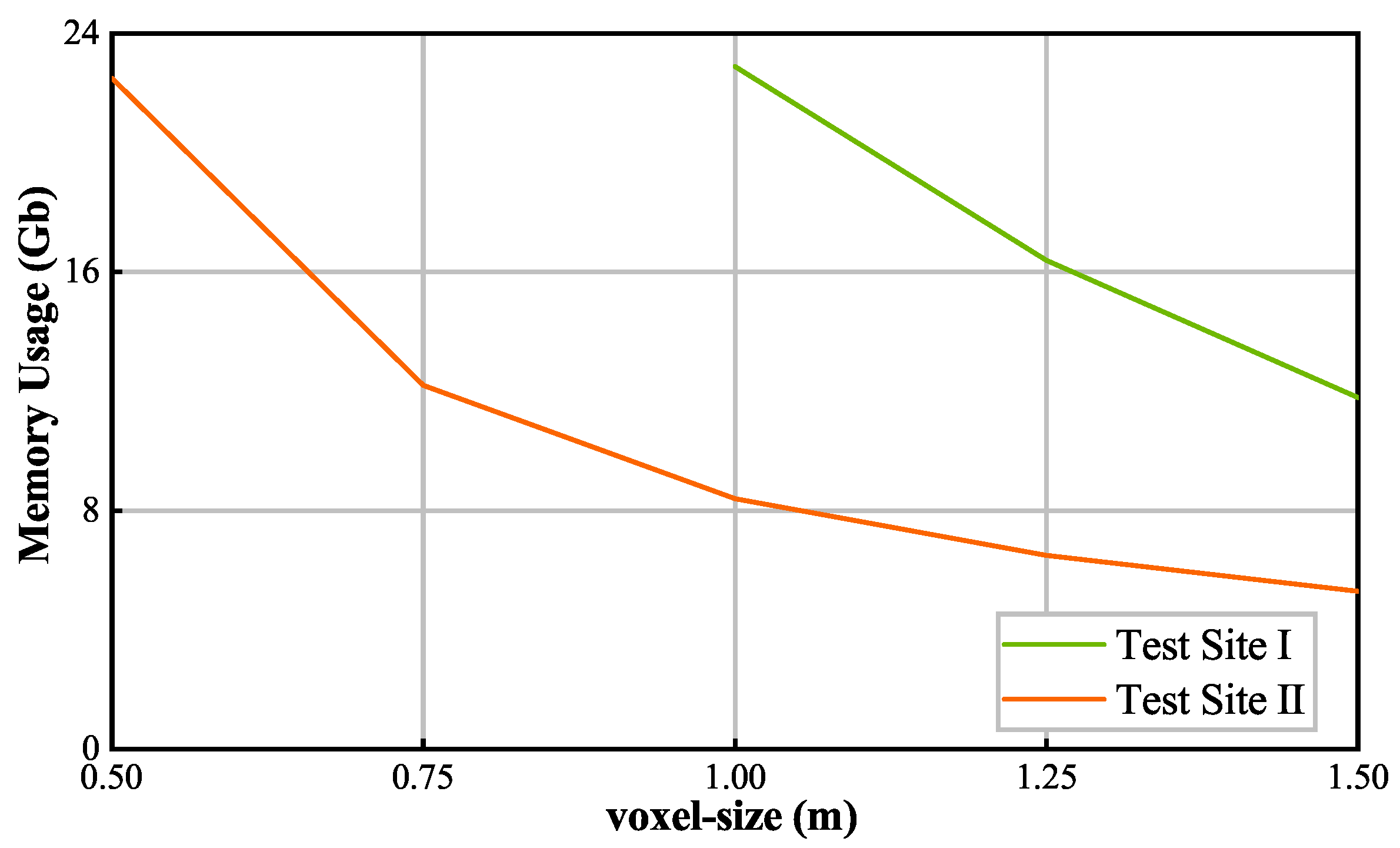 Remotesensing 15 00961 g007