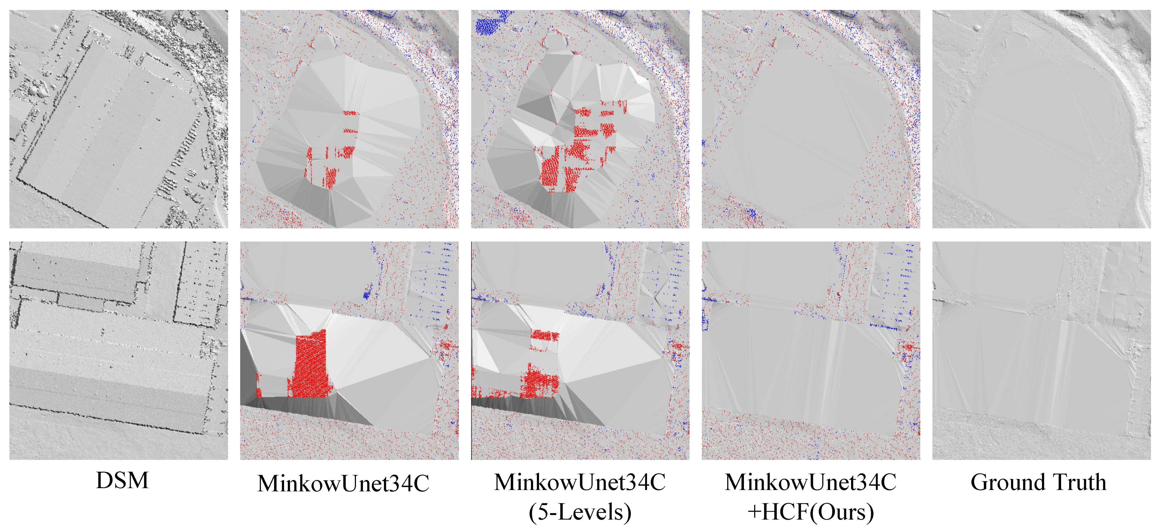 Remotesensing 15 00961 g009