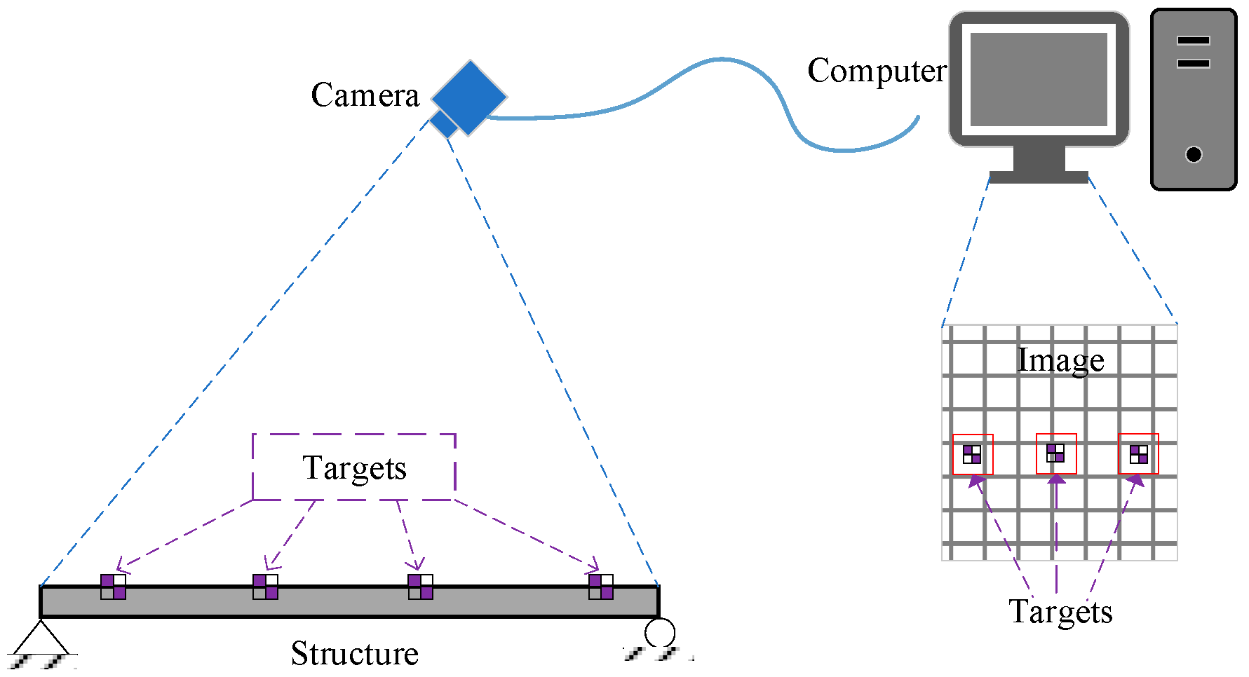 Remotesensing 15 00962 g001