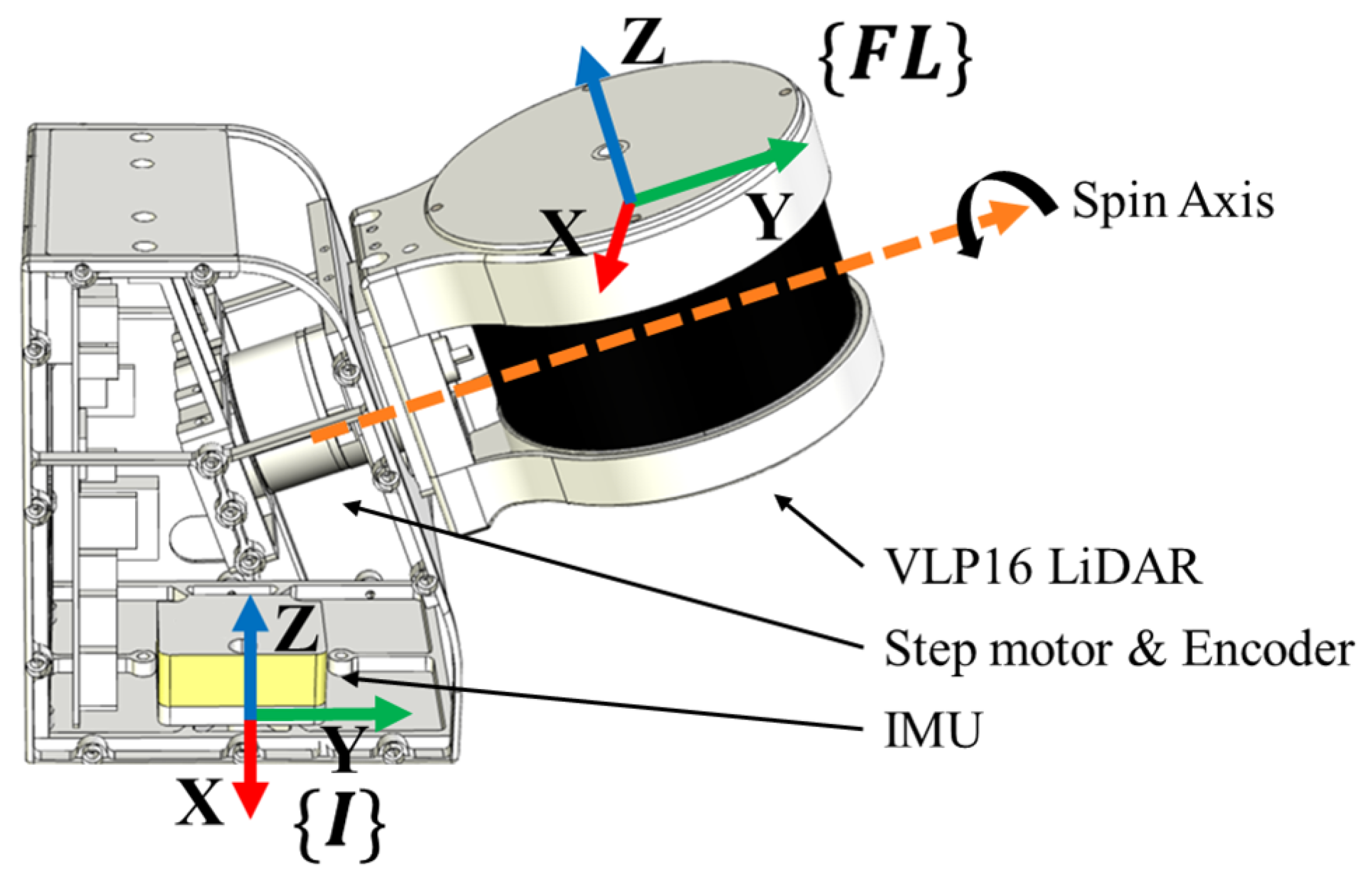 Remotesensing 15 00963 g001 Remotesensing 15 00963 g001