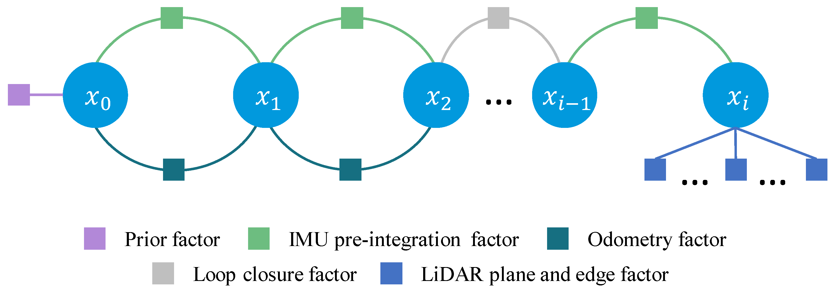 Remotesensing 15 00963 g003 Remotesensing 15 00963 g003