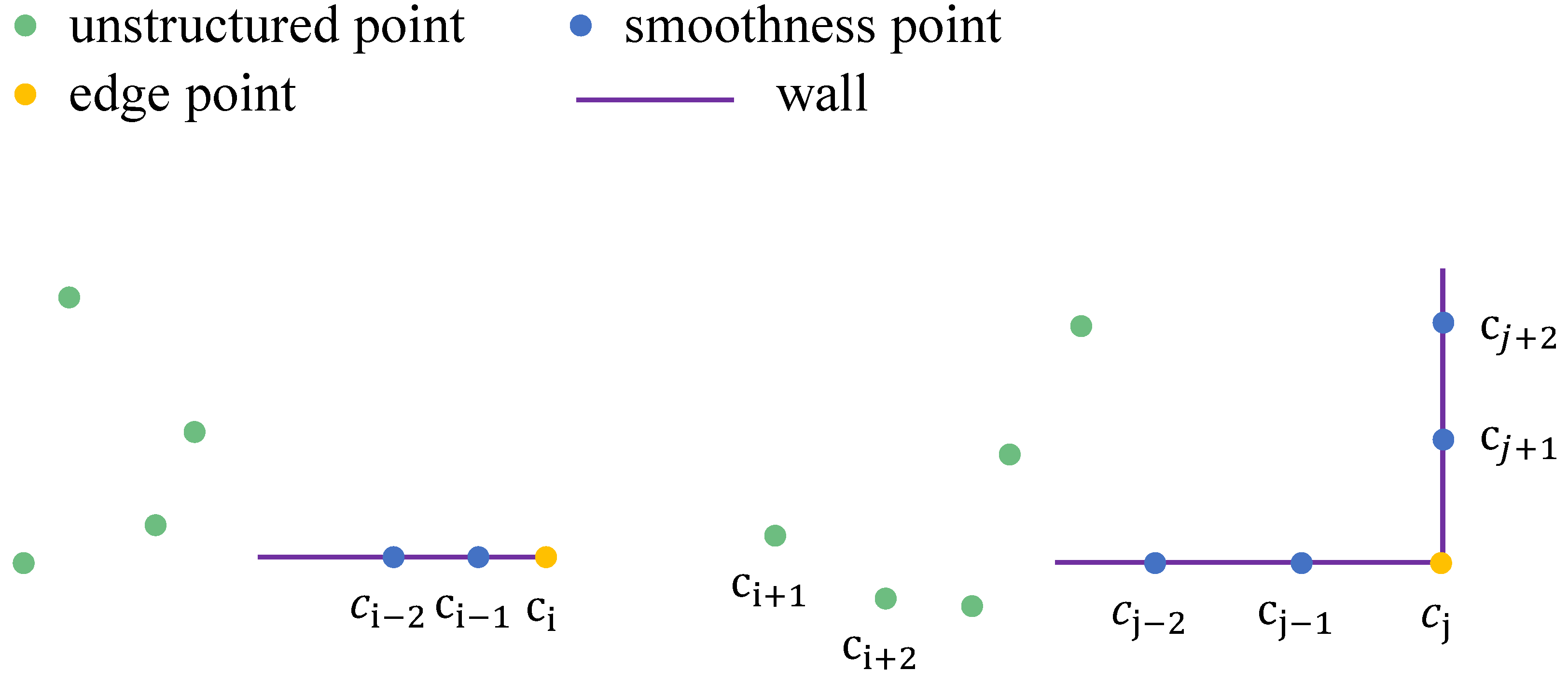 Remotesensing 15 00963 g004 Remotesensing 15 00963 g004