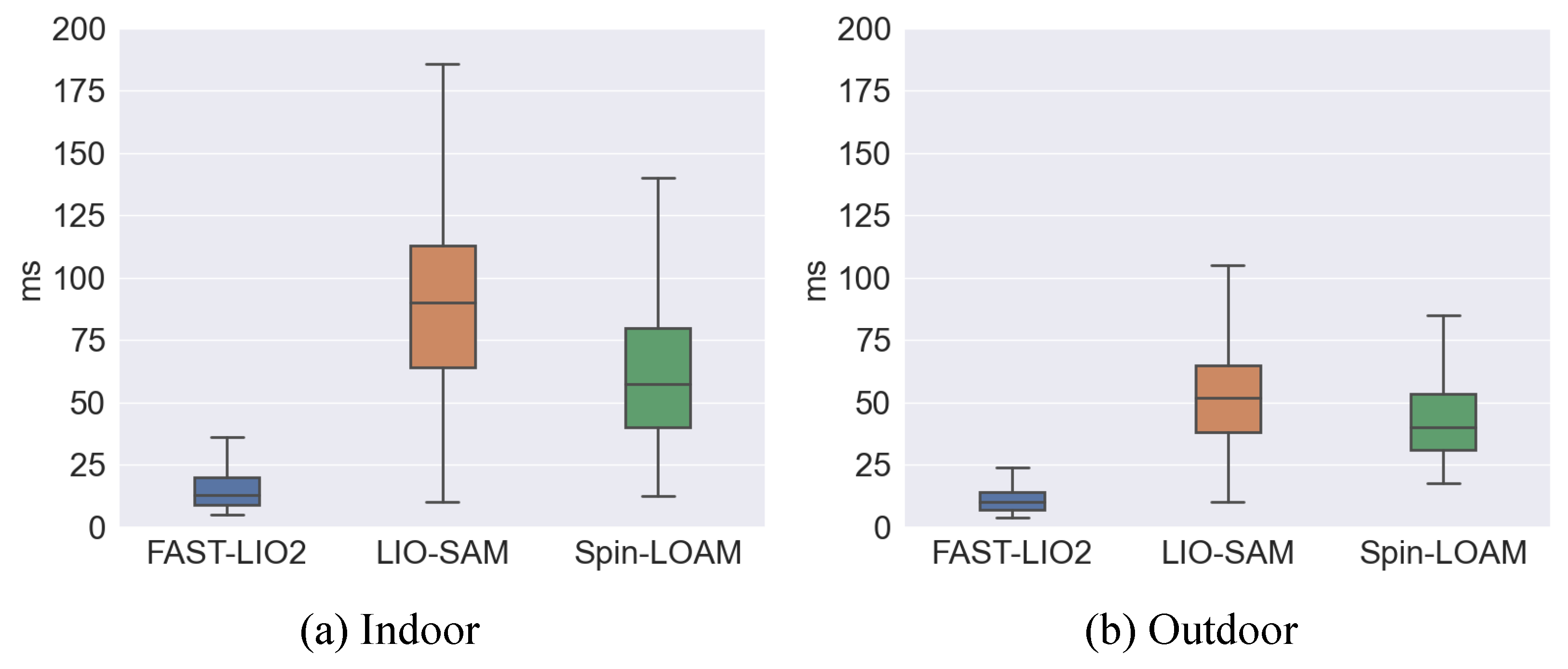 Remotesensing 15 00963 g012 Remotesensing 15 00963 g012