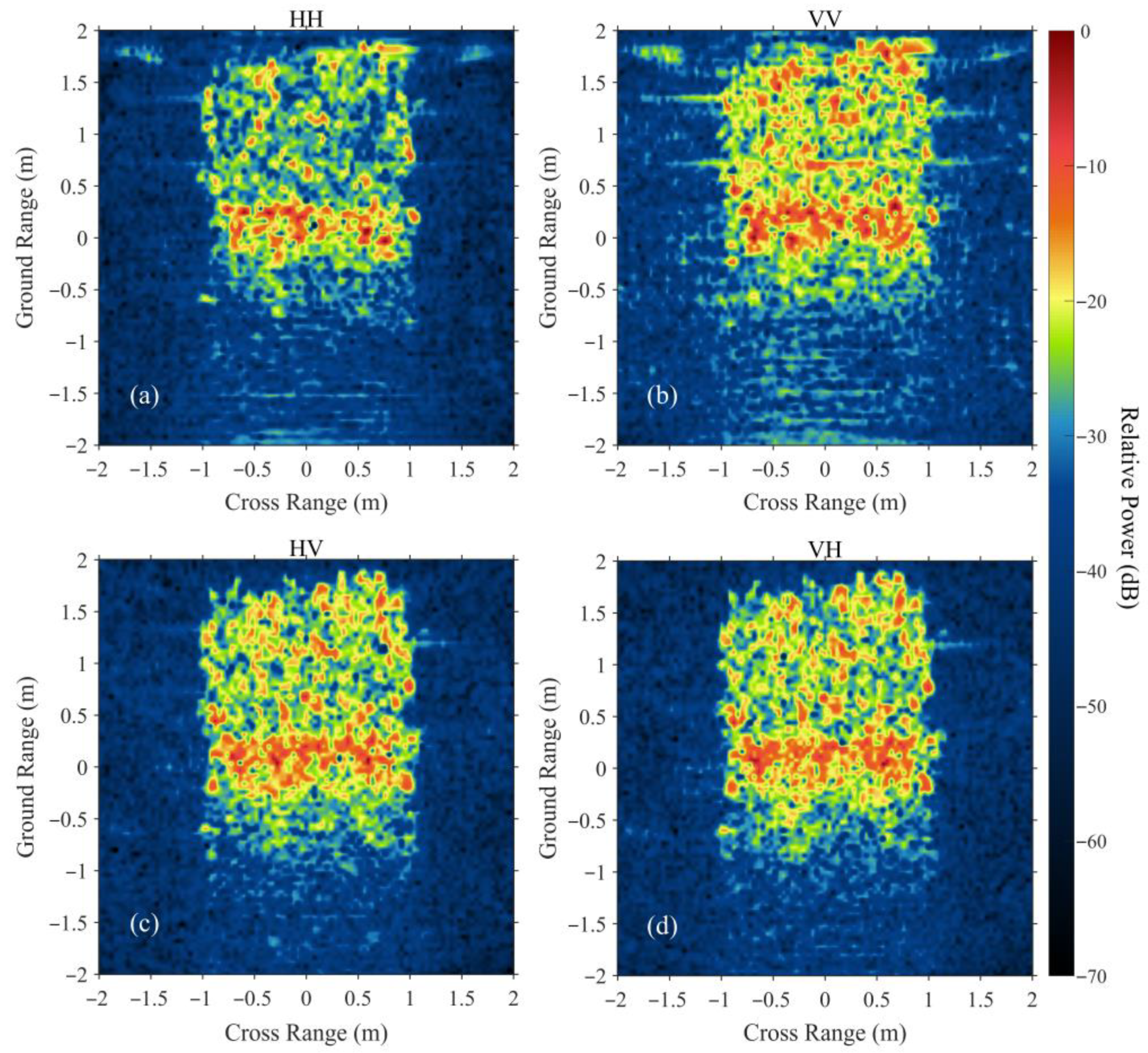 Remotesensing 15 00965 g017