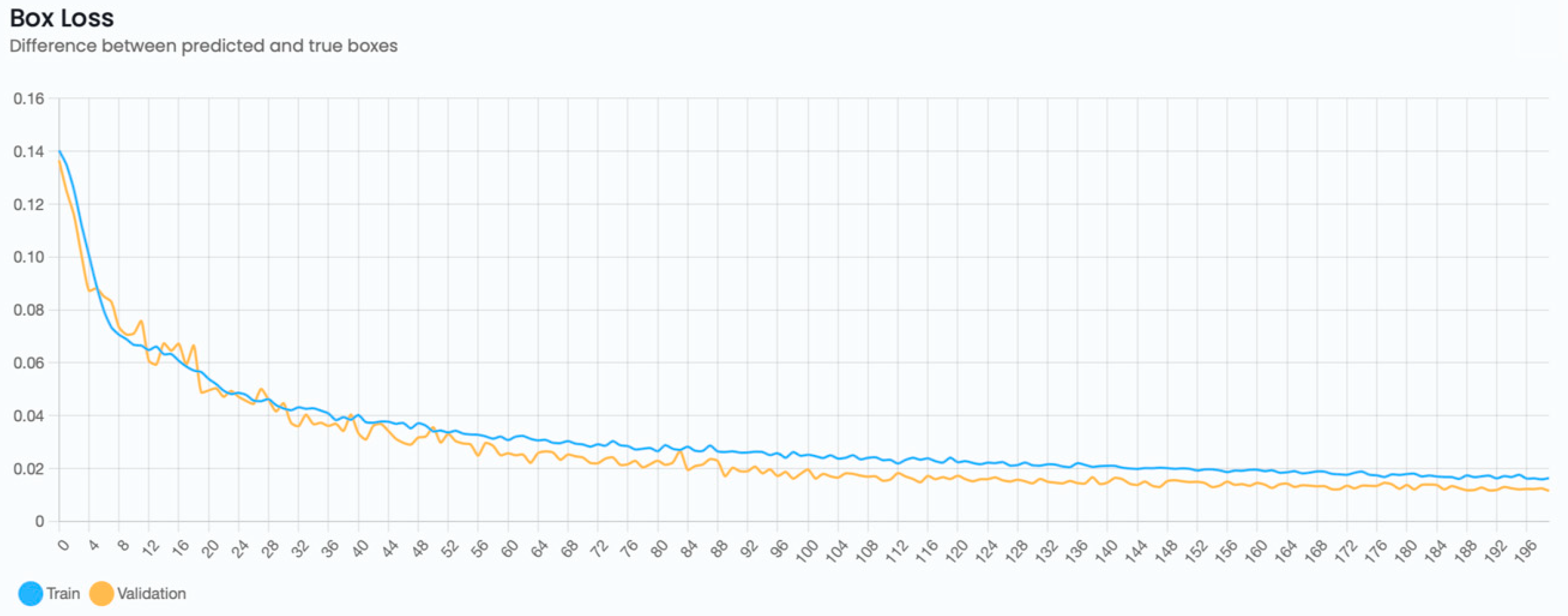 Remotesensing 15 00967 g0a1