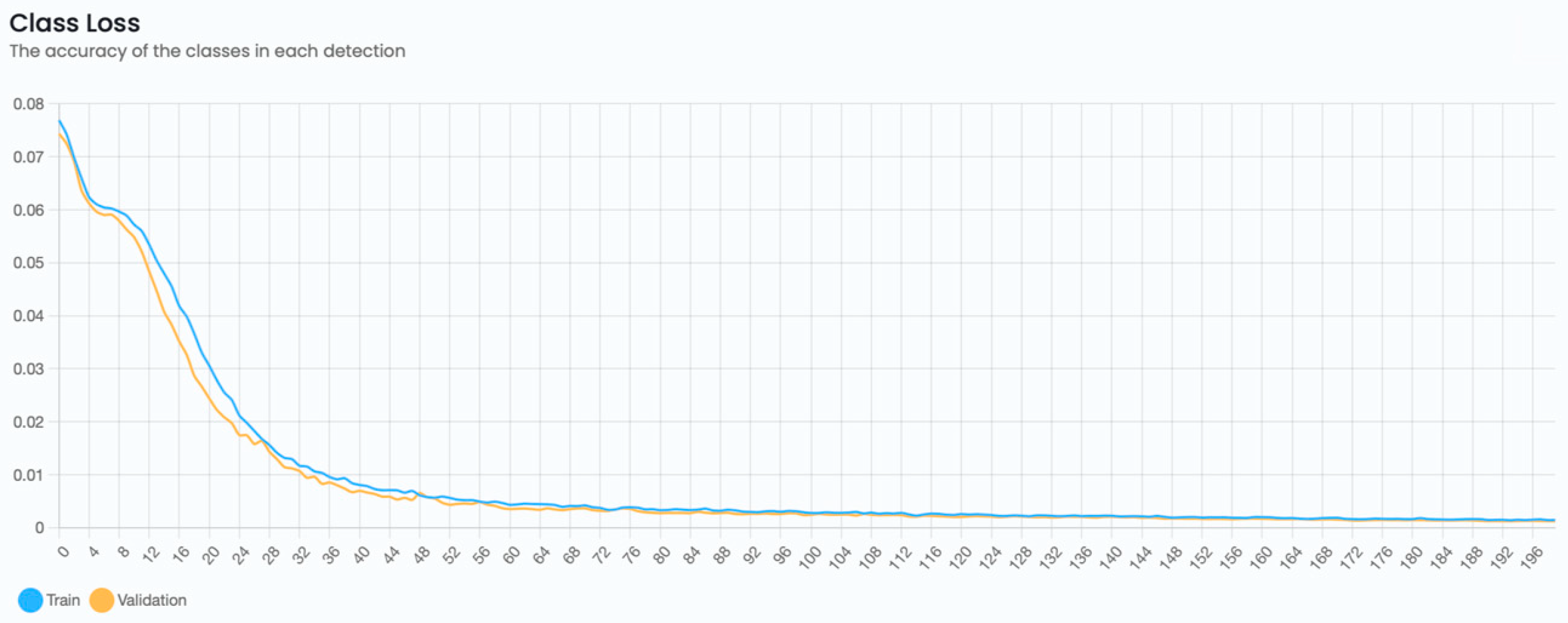 Remotesensing 15 00967 g0a2