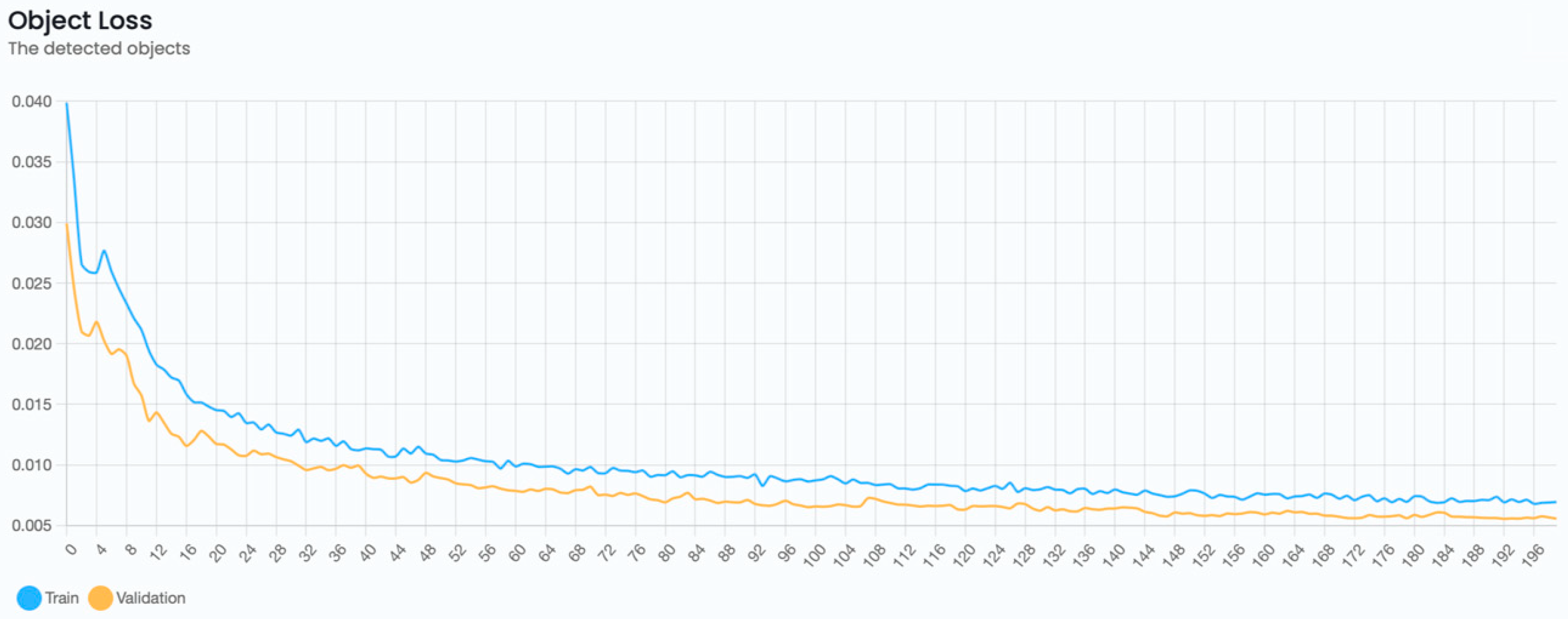 Remotesensing 15 00967 g0a3