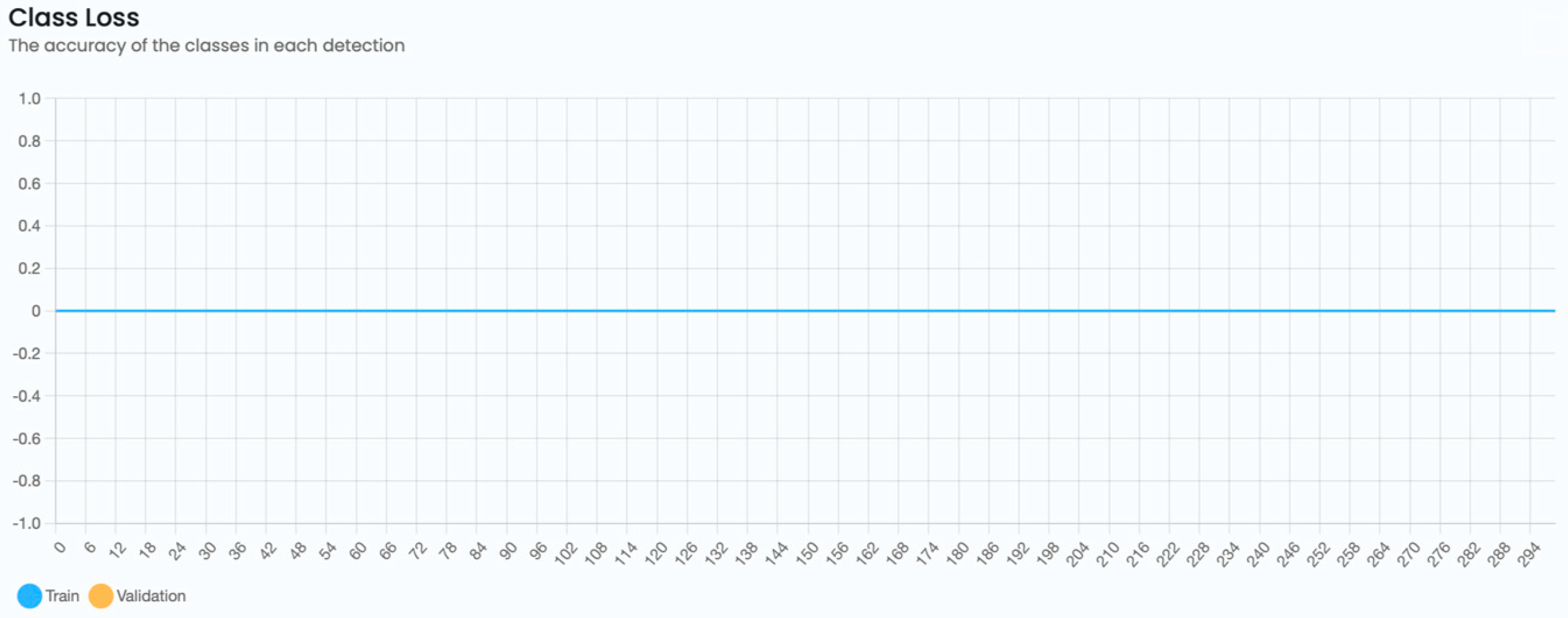 Remotesensing 15 00967 g0a5