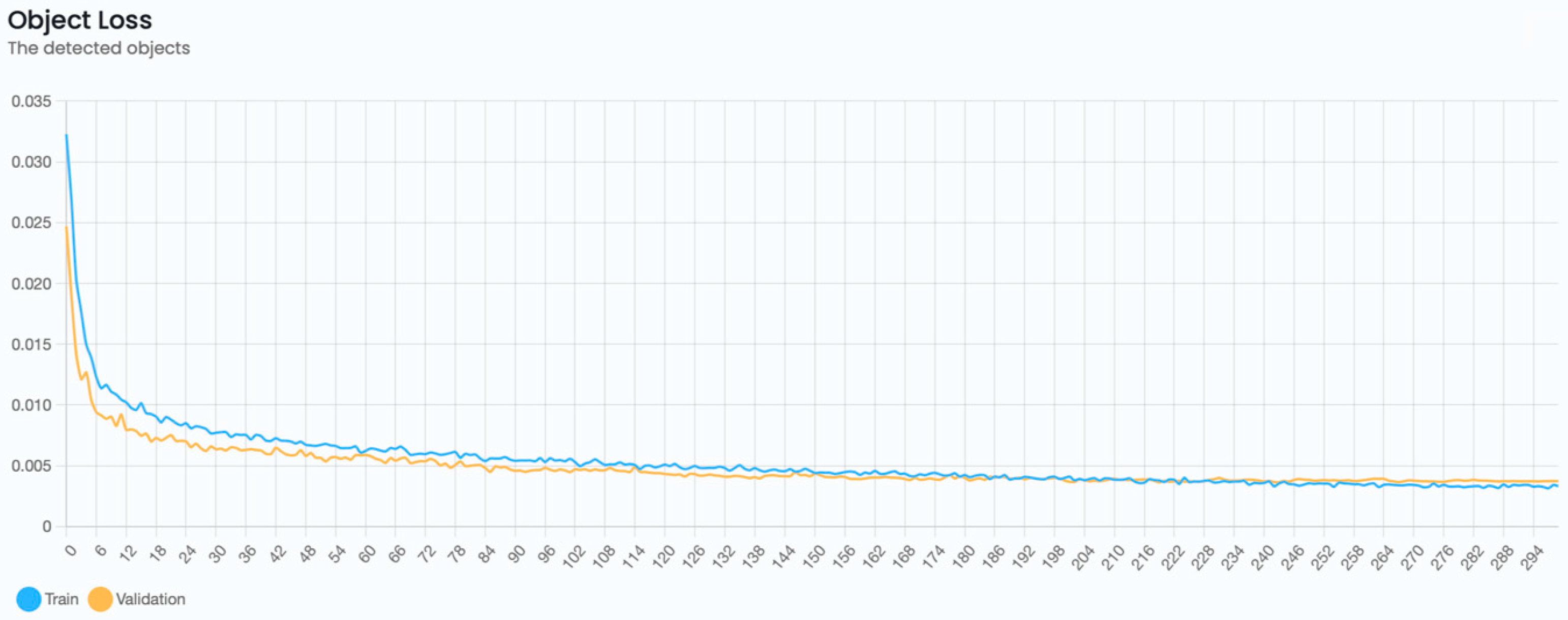 Remotesensing 15 00967 g0a6