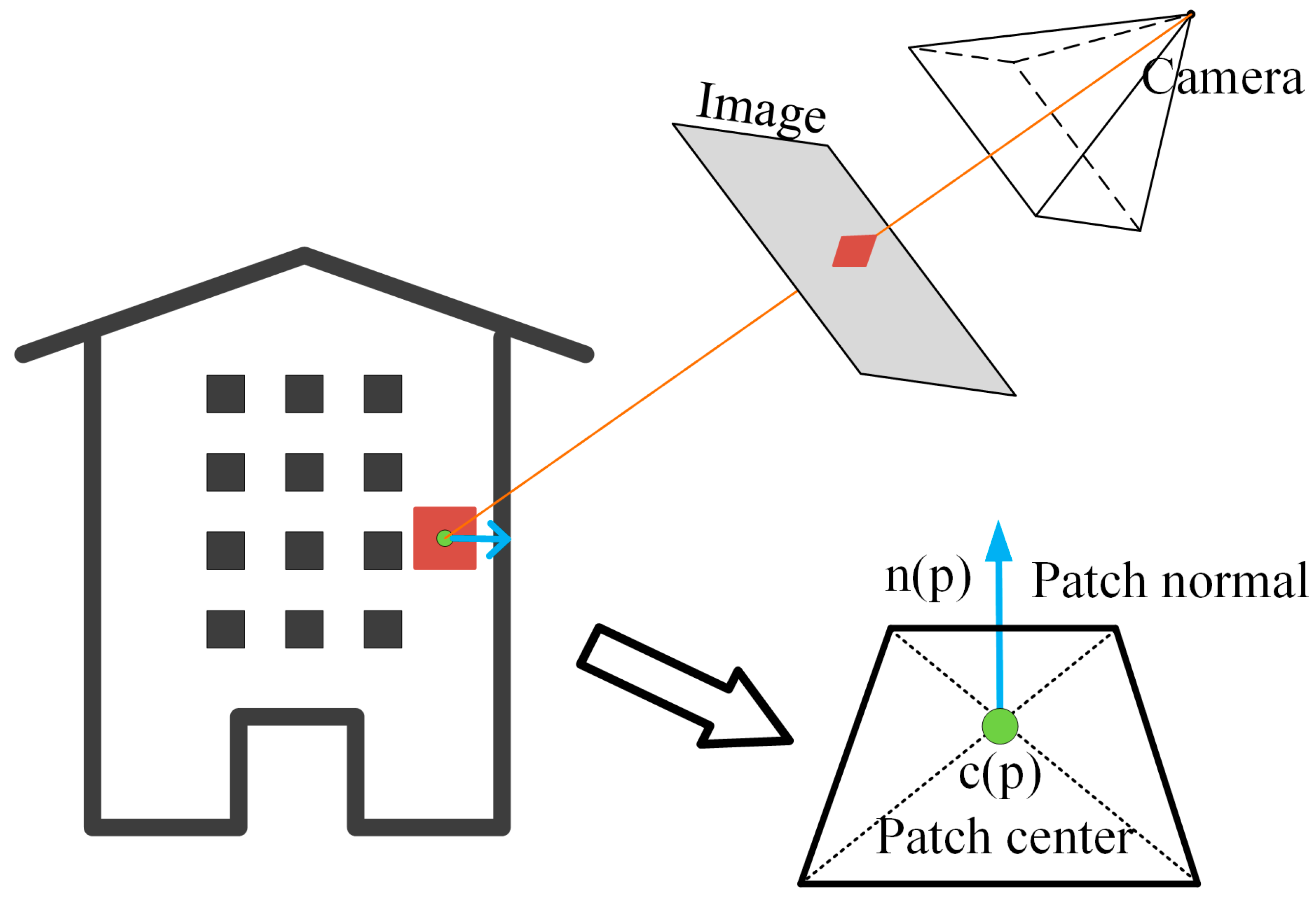Remotesensing 15 00968 g002